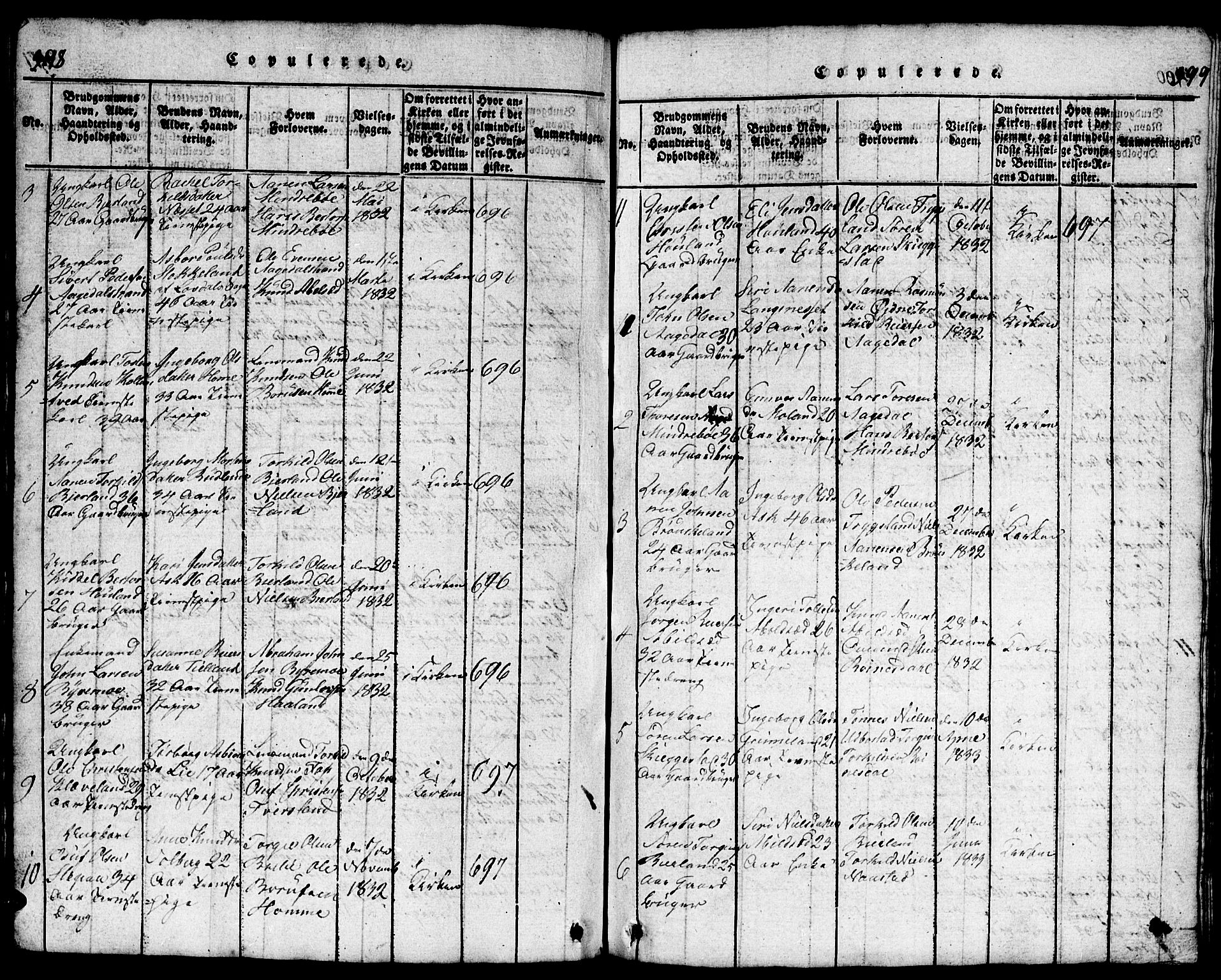 Bjelland sokneprestkontor, AV/SAK-1111-0005/F/Fb/Fba/L0003: Parish register (copy) no. B 3, 1816-1870, p. 398-399