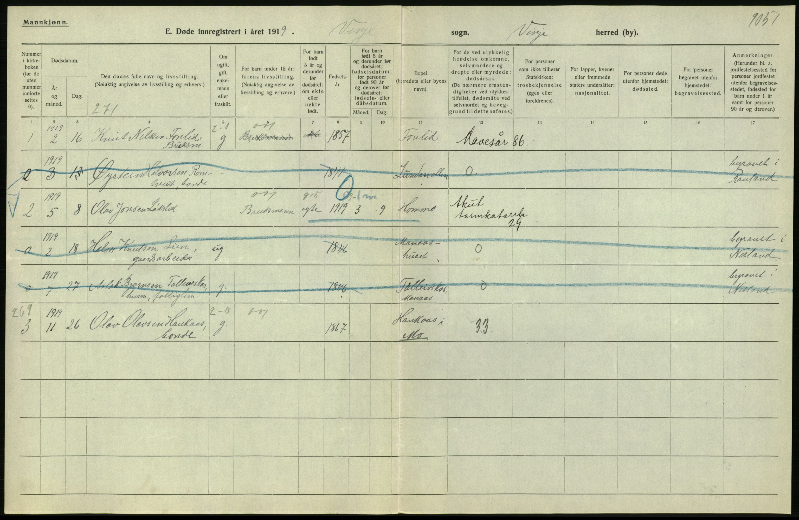 Statistisk sentralbyrå, Sosiodemografiske emner, Befolkning, AV/RA-S-2228/D/Df/Dfb/Dfbi/L0023: Telemark fylke: Døde. Bygder og byer., 1919, p. 172