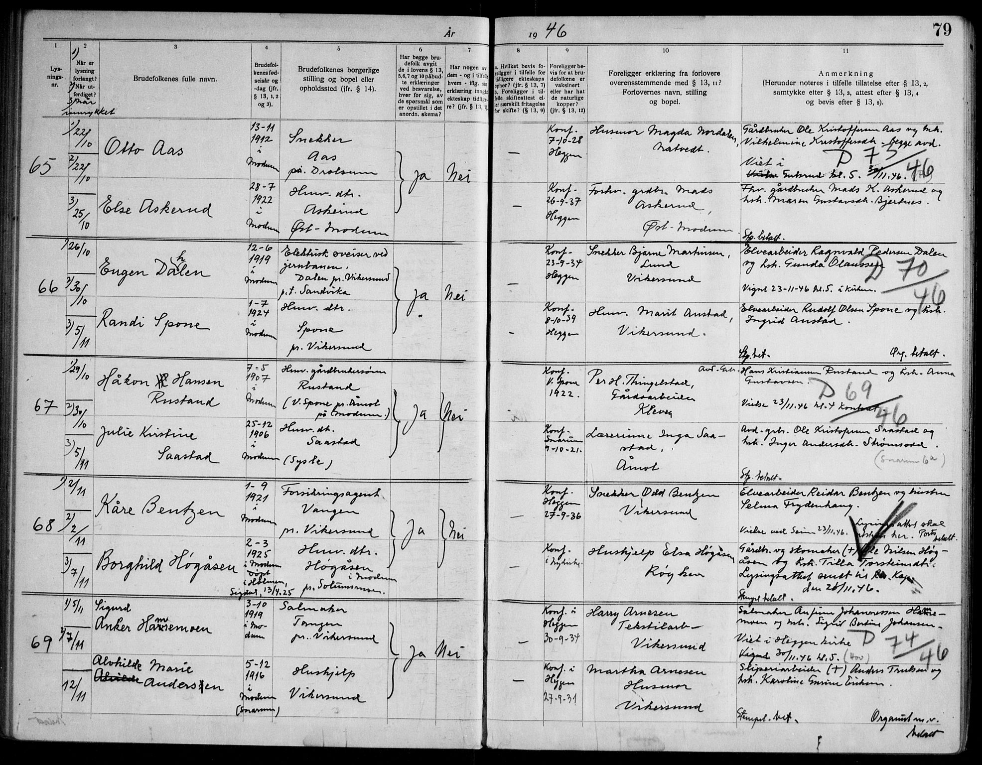 Modum kirkebøker, AV/SAKO-A-234/H/Ha/L0004: Banns register no. I 4, 1934-1947, p. 79