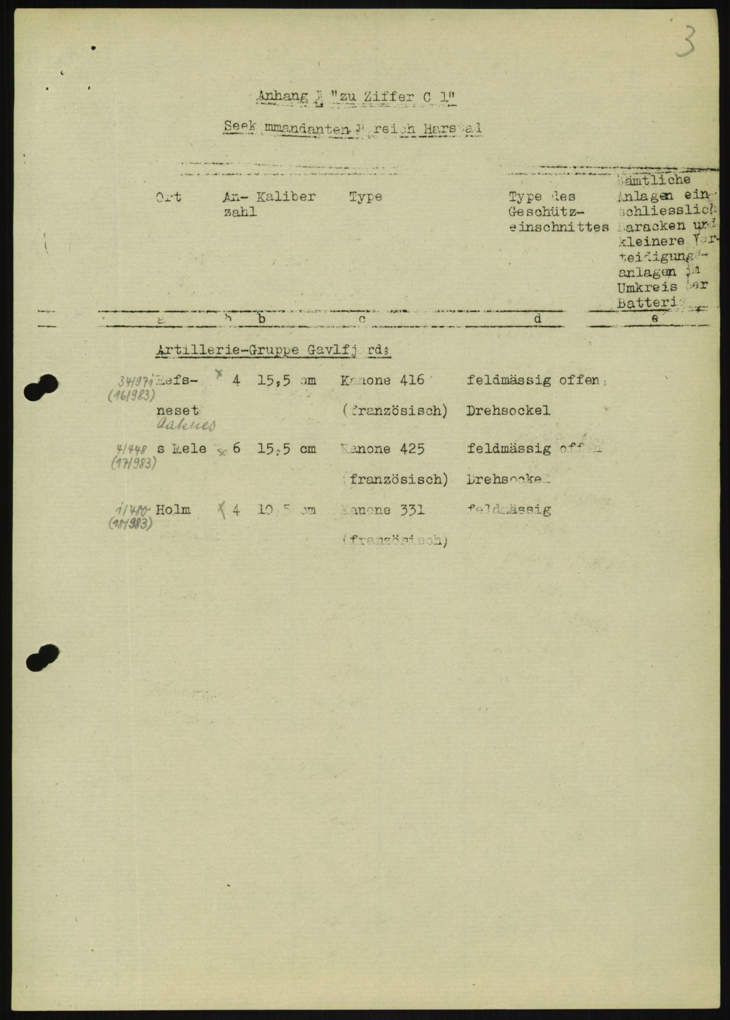 Forsvaret, Generalinspektør og sjefen for Kystartilleriet, AV/RA-RAFA-2045/F/Fa/L0016: Tyske oversiktskarter over festningsanlegg, 1940-1945, p. 25