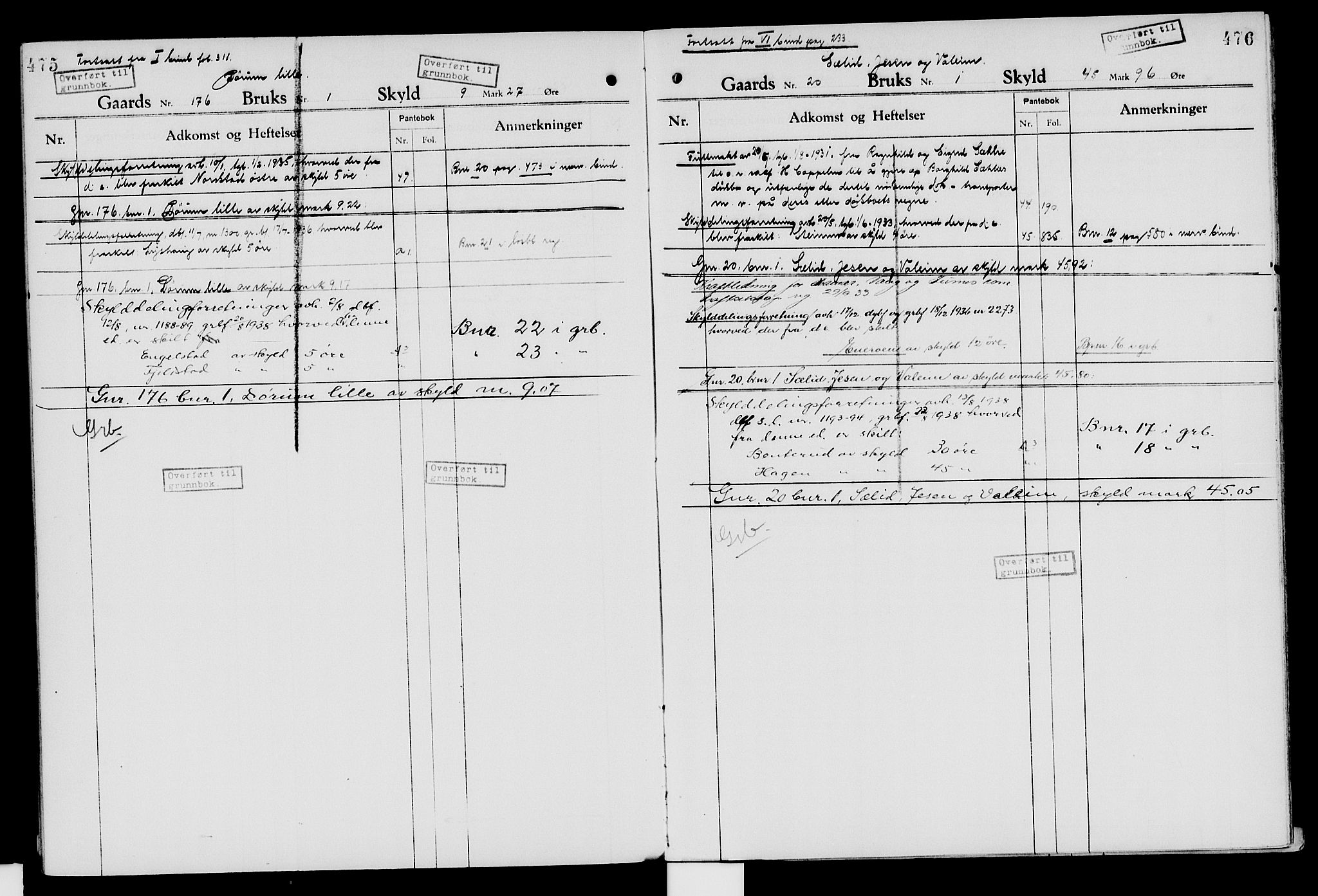 Nord-Hedmark sorenskriveri, SAH/TING-012/H/Ha/Had/Hade/L0007: Mortgage register no. 4.7, 1924-1940, p. 475-476