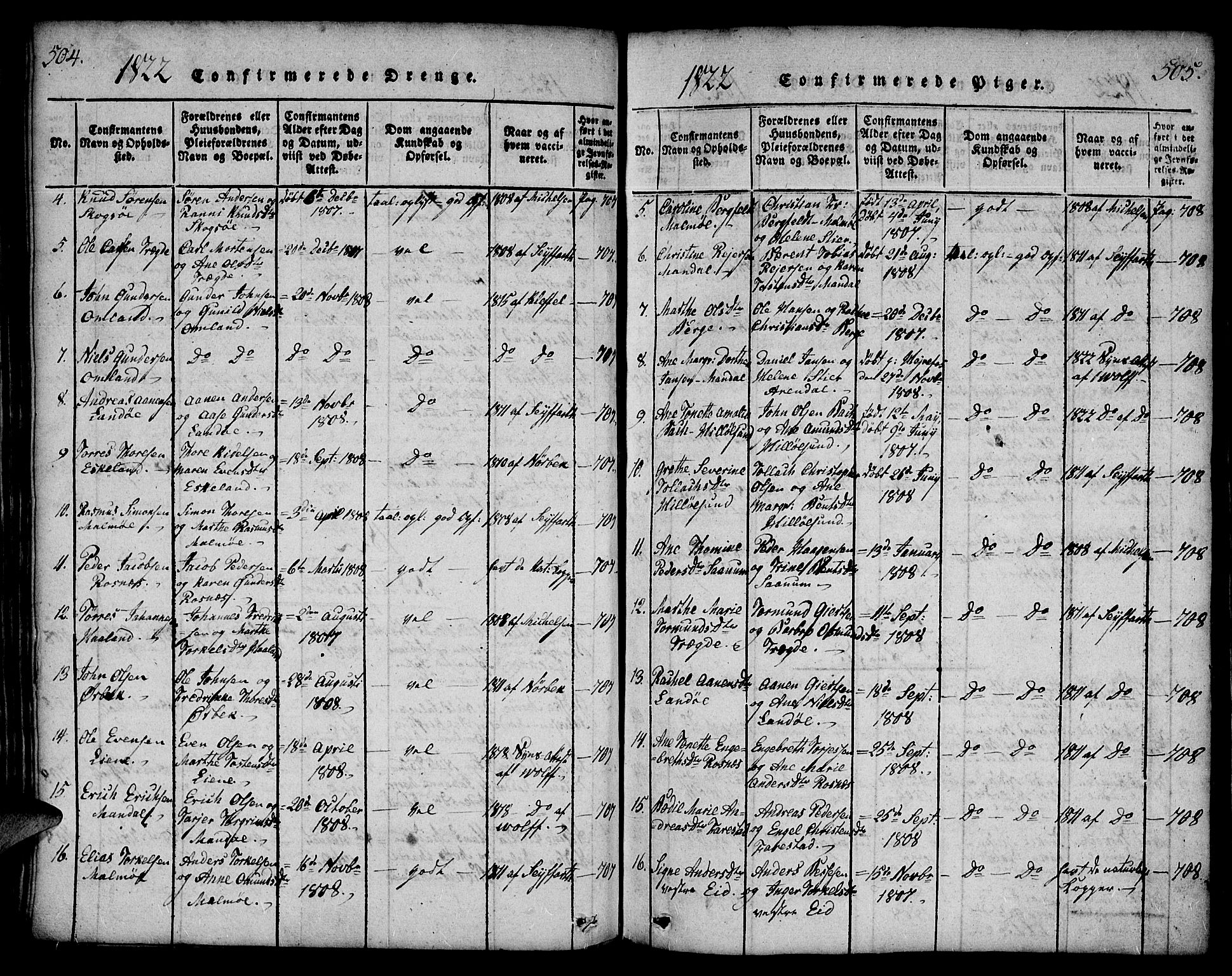 Mandal sokneprestkontor, AV/SAK-1111-0030/F/Fa/Faa/L0010: Parish register (official) no. A 10, 1817-1830, p. 504-505