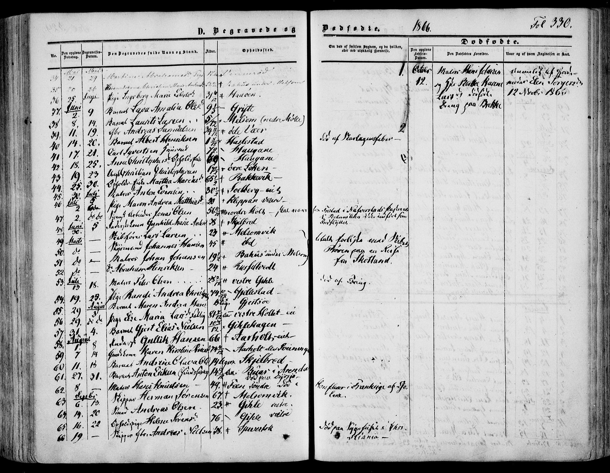 Stokke kirkebøker, AV/SAKO-A-320/F/Fa/L0008: Parish register (official) no. I 8, 1858-1871, p. 330