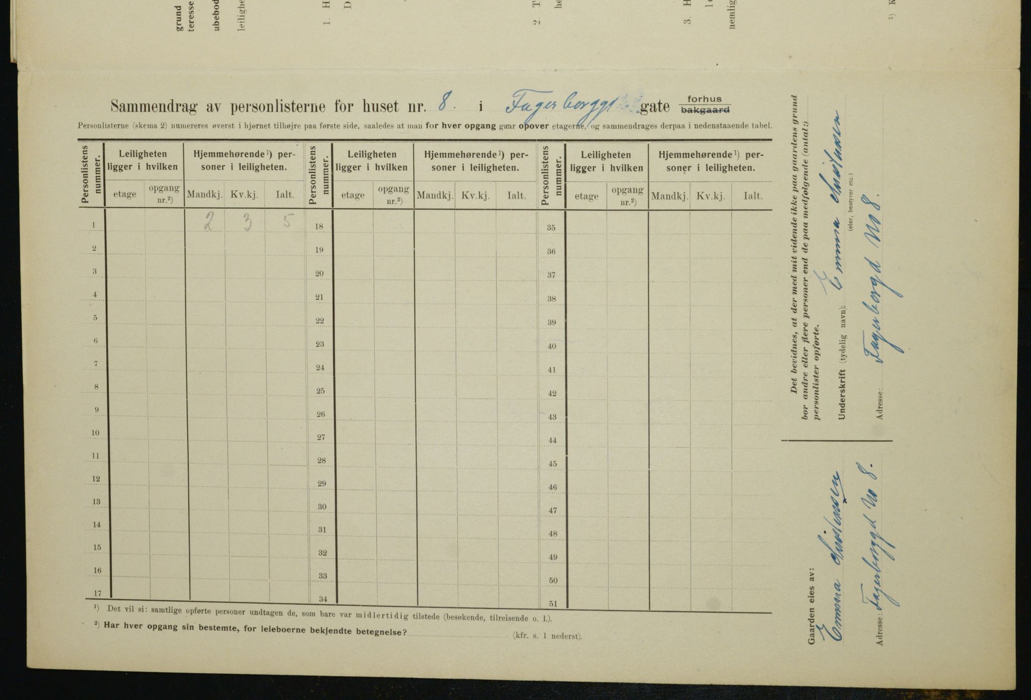 OBA, Municipal Census 1910 for Kristiania, 1910, p. 21563