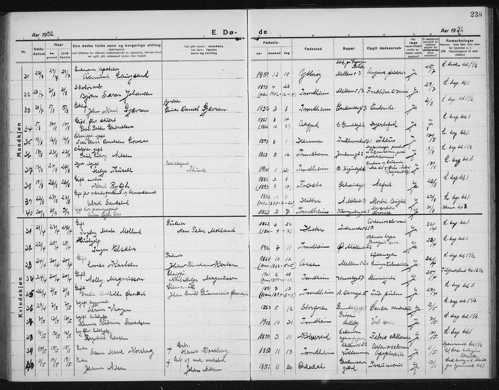 Ministerialprotokoller, klokkerbøker og fødselsregistre - Sør-Trøndelag, AV/SAT-A-1456/605/L0260: Parish register (copy) no. 605C07, 1922-1942, p. 238