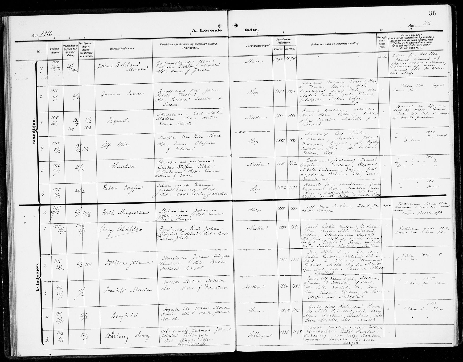 Fana Sokneprestembete, SAB/A-75101/H/Haa/Haai/L0004: Parish register (official) no. I 4, 1912-1933, p. 36