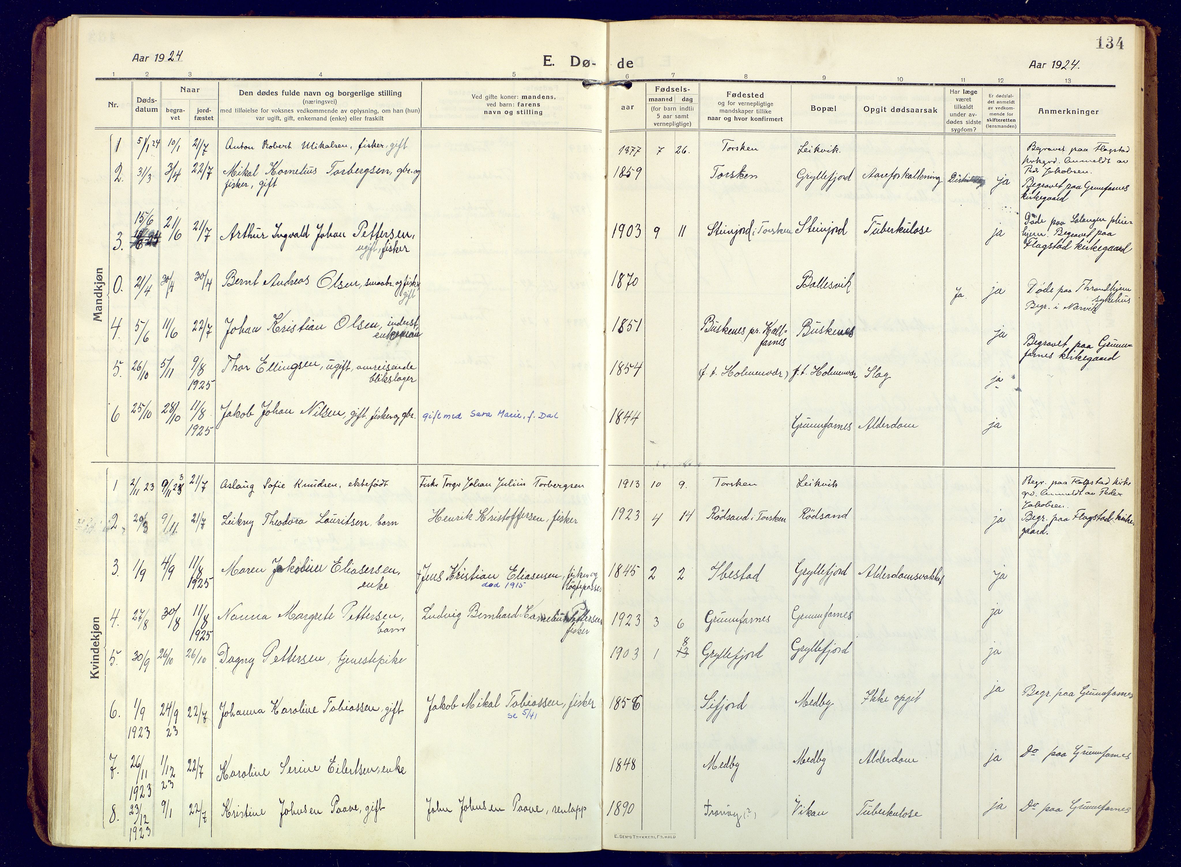 Berg sokneprestkontor, SATØ/S-1318/G/Ga/Gaa: Parish register (official) no. 10, 1916-1928, p. 134