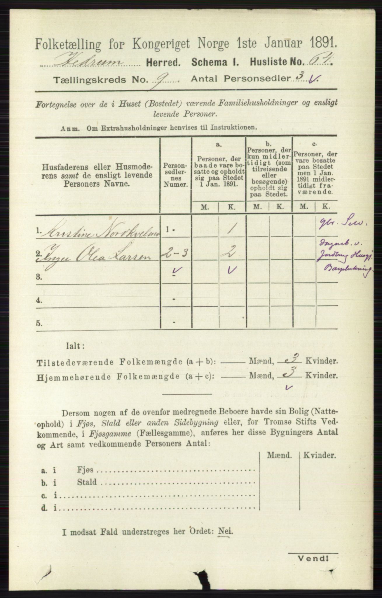 RA, 1891 census for 0727 Hedrum, 1891, p. 3912