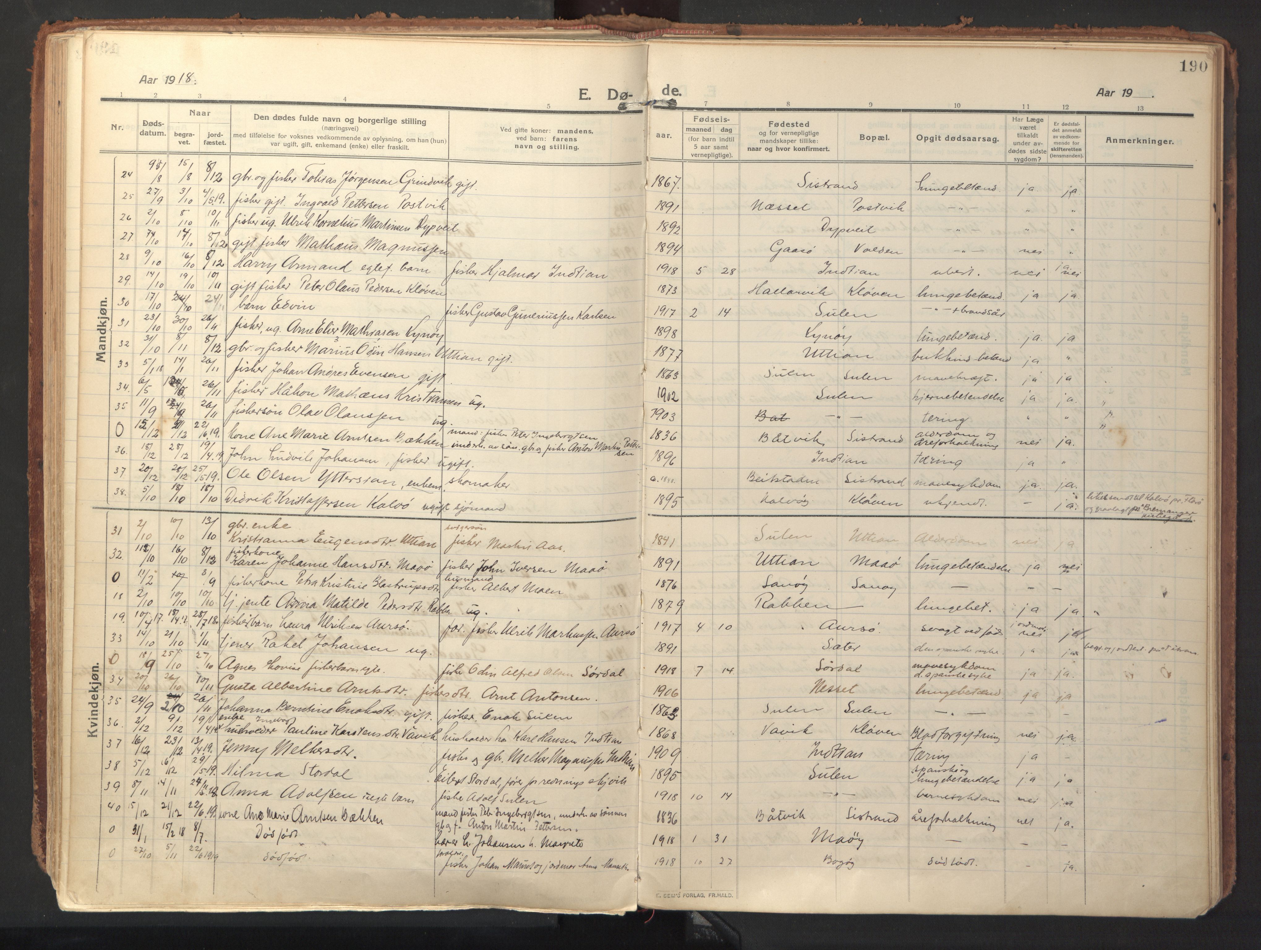 Ministerialprotokoller, klokkerbøker og fødselsregistre - Sør-Trøndelag, SAT/A-1456/640/L0581: Parish register (official) no. 640A06, 1910-1924, p. 190