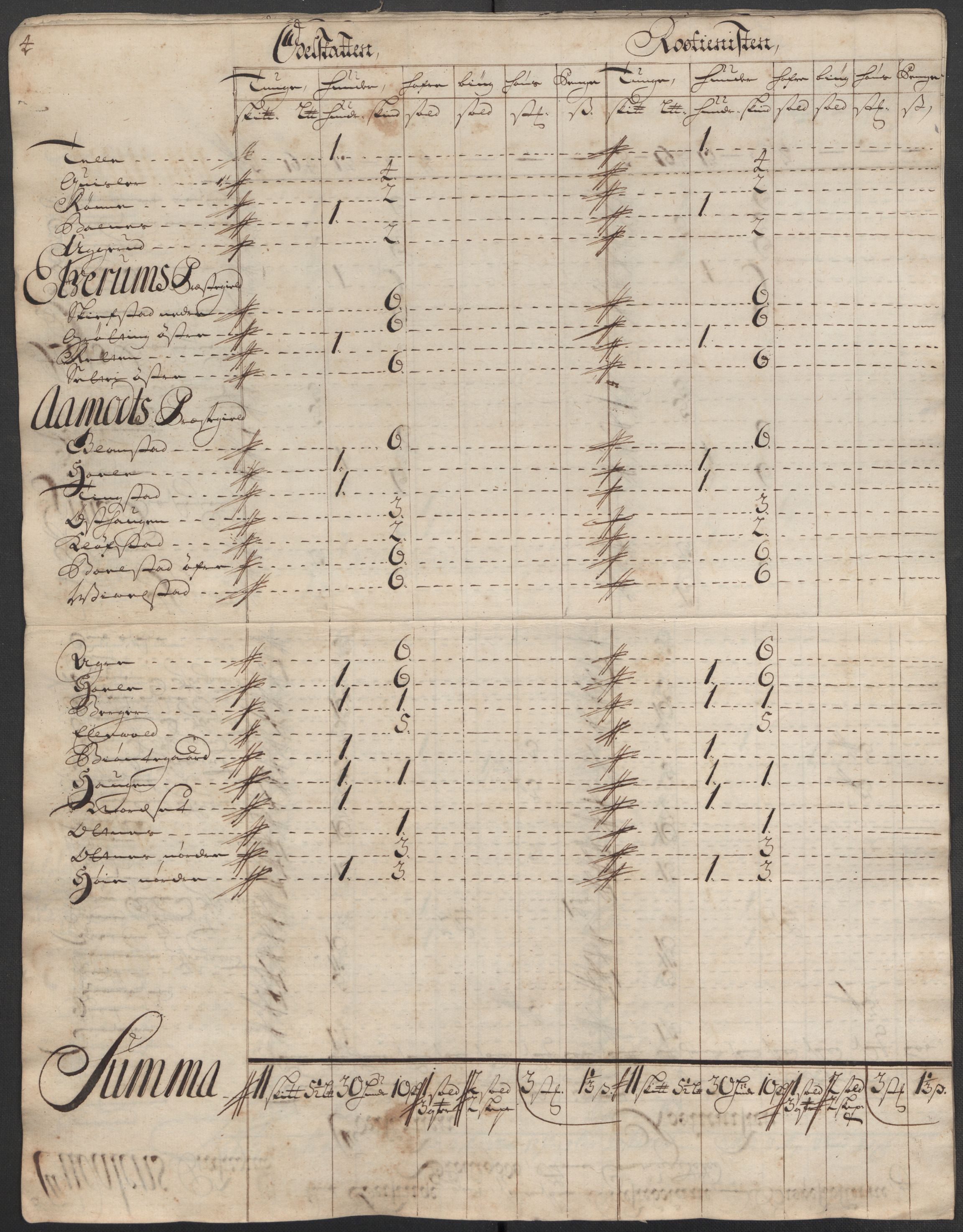 Rentekammeret inntil 1814, Reviderte regnskaper, Fogderegnskap, AV/RA-EA-4092/R13/L0849: Fogderegnskap Solør, Odal og Østerdal, 1712, p. 113