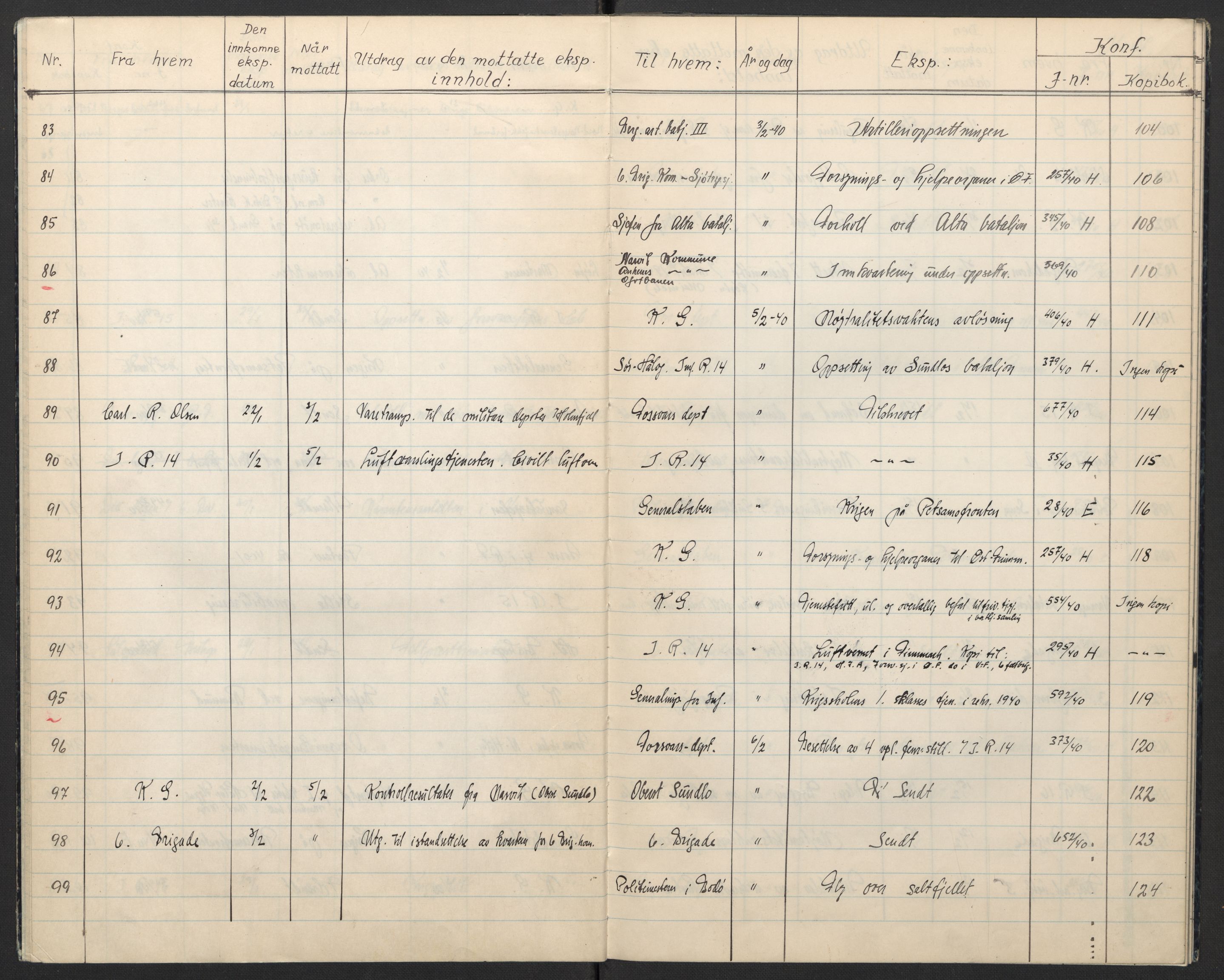 Forsvaret, Forsvarets krigshistoriske avdeling, AV/RA-RAFA-2017/Y/Yb/L0120: II-C-11-600  -  6. Divisjon, 1940, p. 7