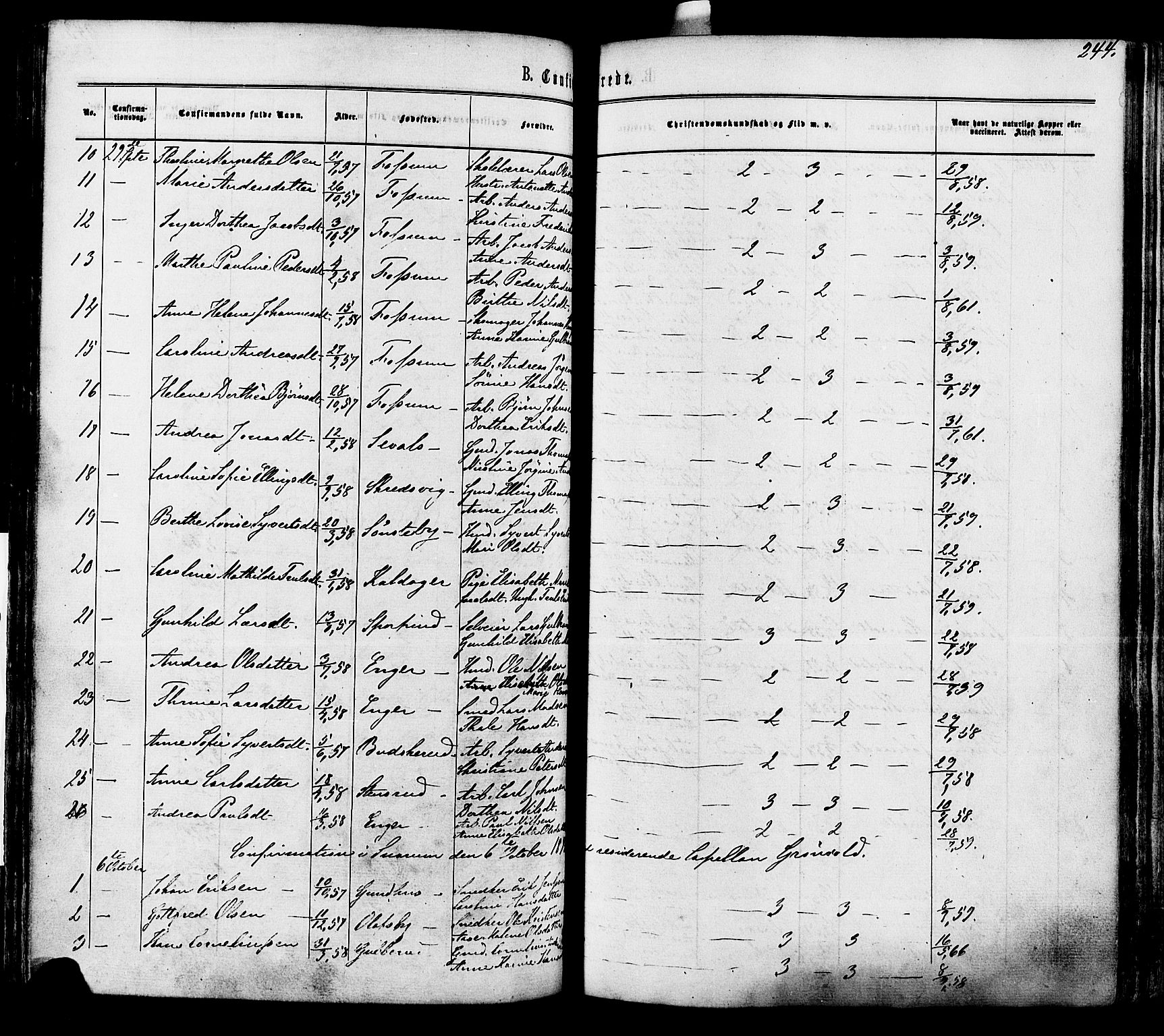 Modum kirkebøker, SAKO/A-234/F/Fa/L0010: Parish register (official) no. 10, 1865-1876, p. 244