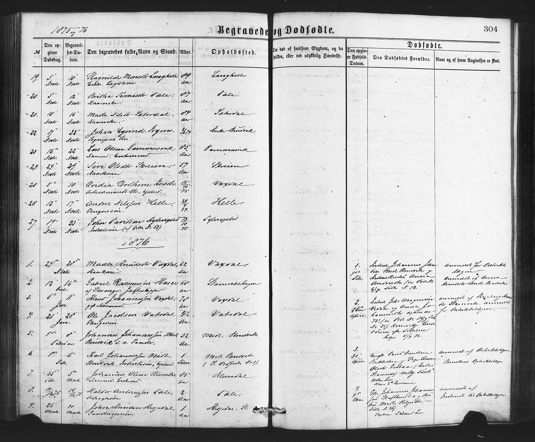 Bruvik Sokneprestembete, SAB/A-74701/H/Haa: Parish register (official) no. A 1, 1869-1877, p. 304