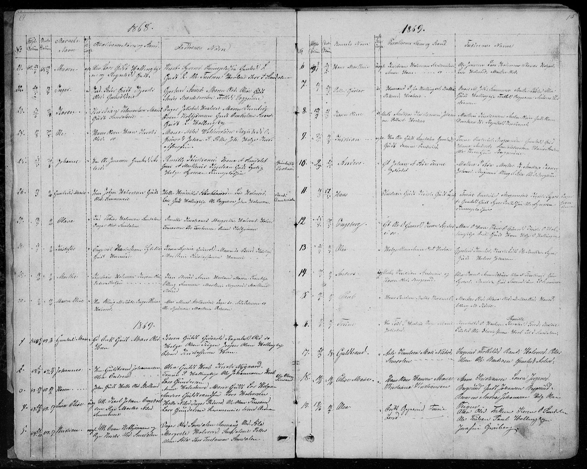 Ådal kirkebøker, AV/SAKO-A-248/G/Gc/L0001: Parish register (copy) no. III 1, 1862-1898, p. 14-15