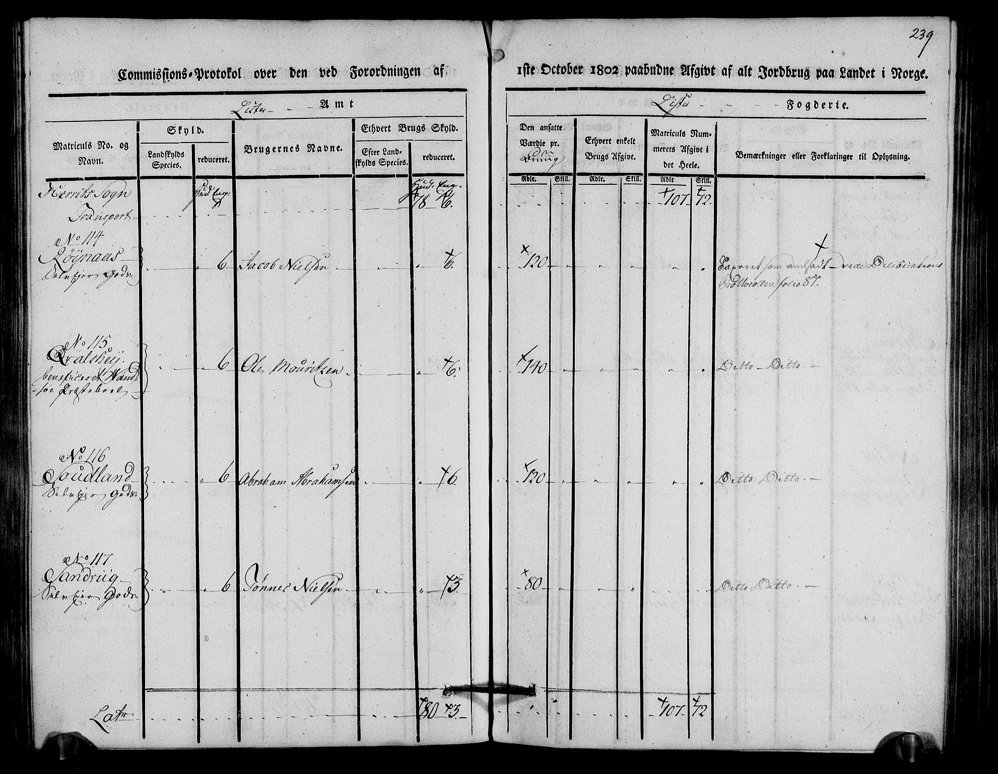 Rentekammeret inntil 1814, Realistisk ordnet avdeling, RA/EA-4070/N/Ne/Nea/L0093: Lista fogderi. Kommisjonsprotokoll "Nr. 2", for Fjotland, Spind, Herad, Vanse og Kvås sogn, 1803, p. 123