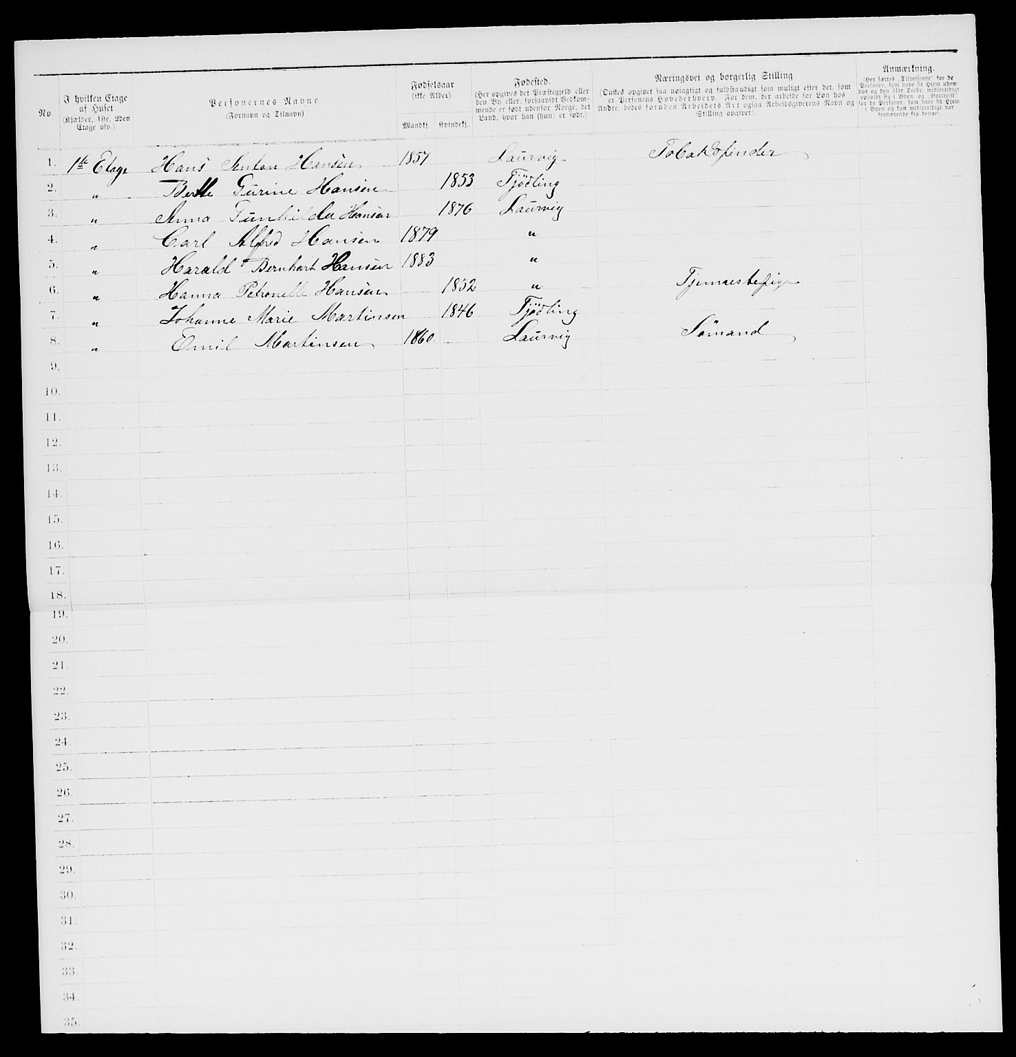 SAKO, 1885 census for 0707 Larvik, 1885, p. 1660