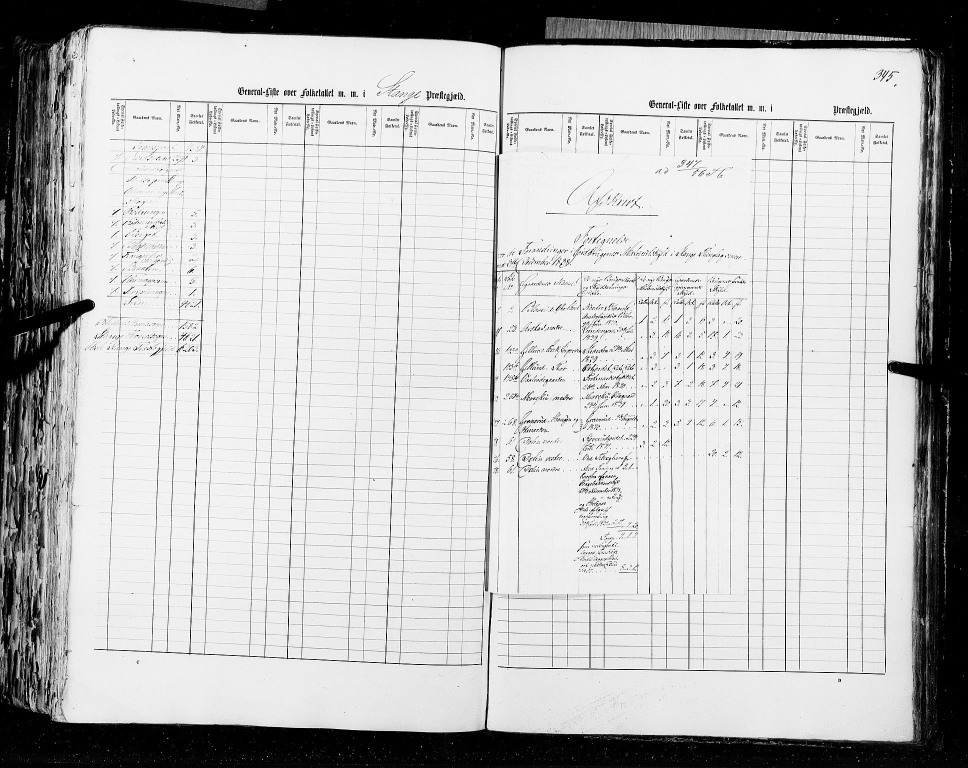 RA, Census 1855, vol. 1: Akershus amt, Smålenenes amt og Hedemarken amt, 1855, p. 345