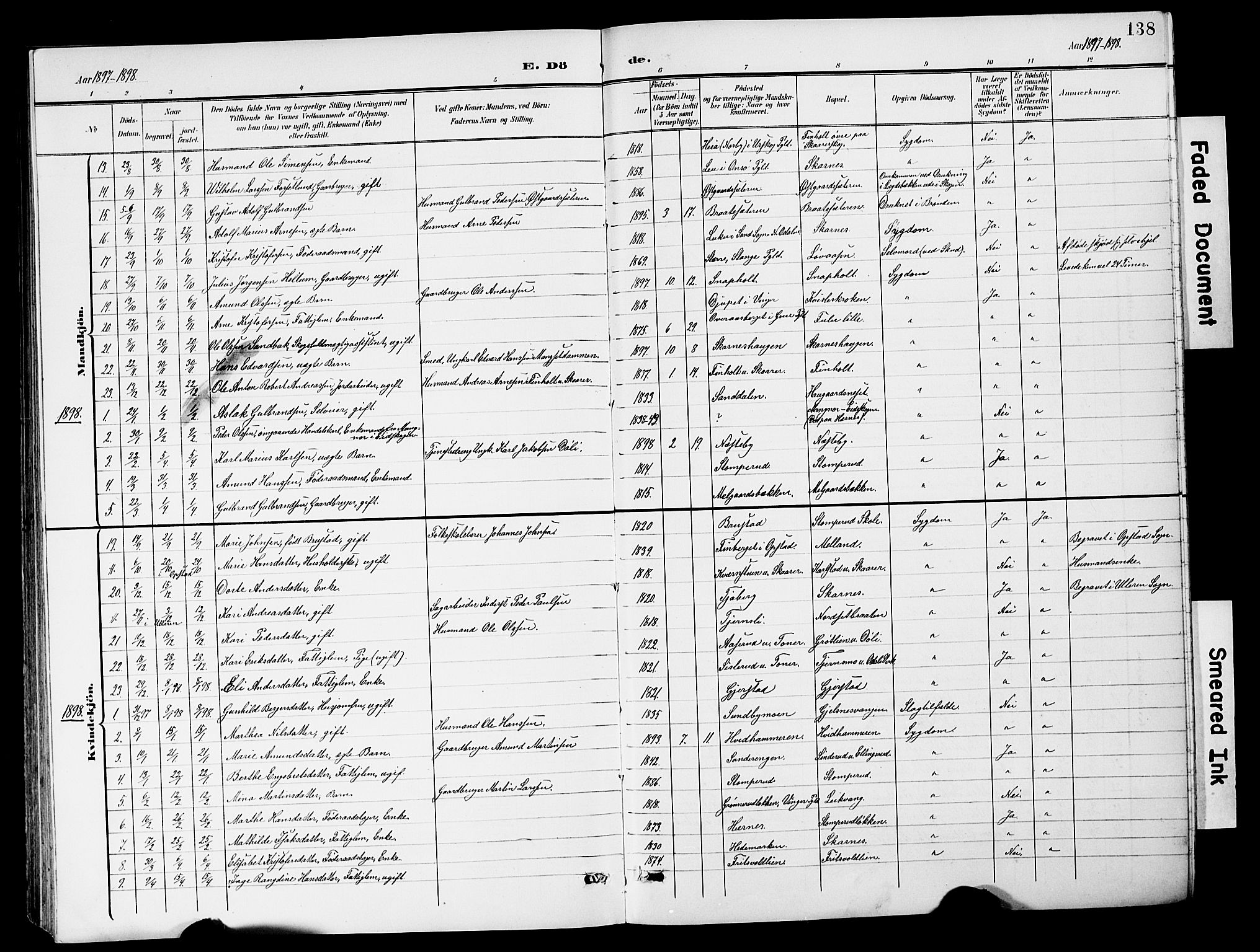 Sør-Odal prestekontor, AV/SAH-PREST-030/H/Ha/Hab/L0001: Parish register (copy) no. 1, 1895-1902, p. 138