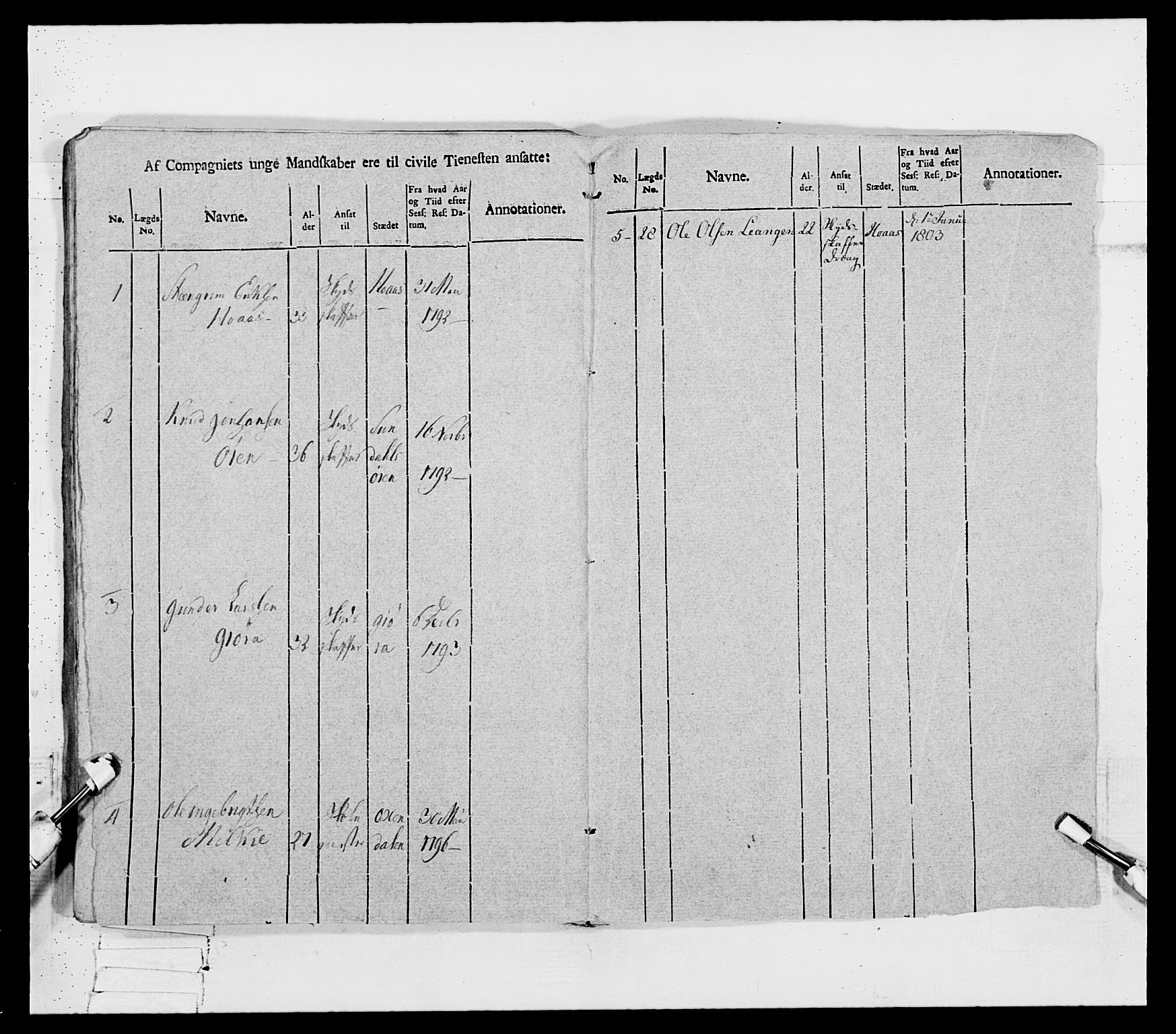 Generalitets- og kommissariatskollegiet, Det kongelige norske kommissariatskollegium, AV/RA-EA-5420/E/Eh/L0080: 2. Trondheimske nasjonale infanteriregiment, 1792-1800, p. 97