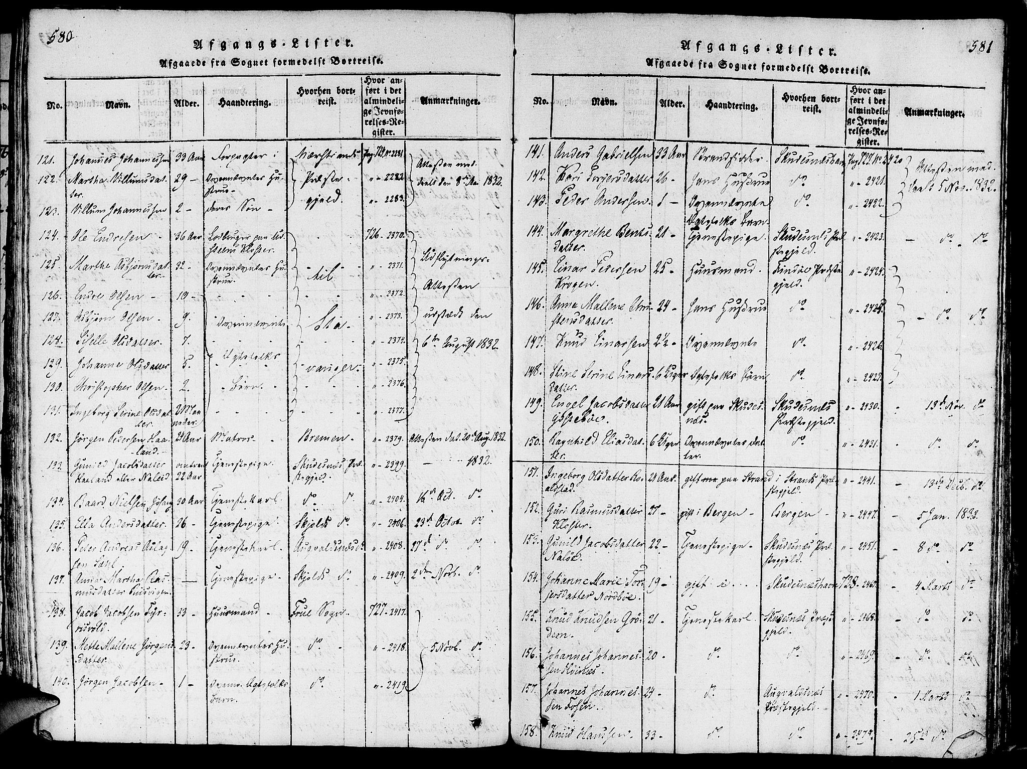 Rennesøy sokneprestkontor, SAST/A -101827/H/Ha/Haa/L0004: Parish register (official) no. A 4, 1816-1837, p. 580-581