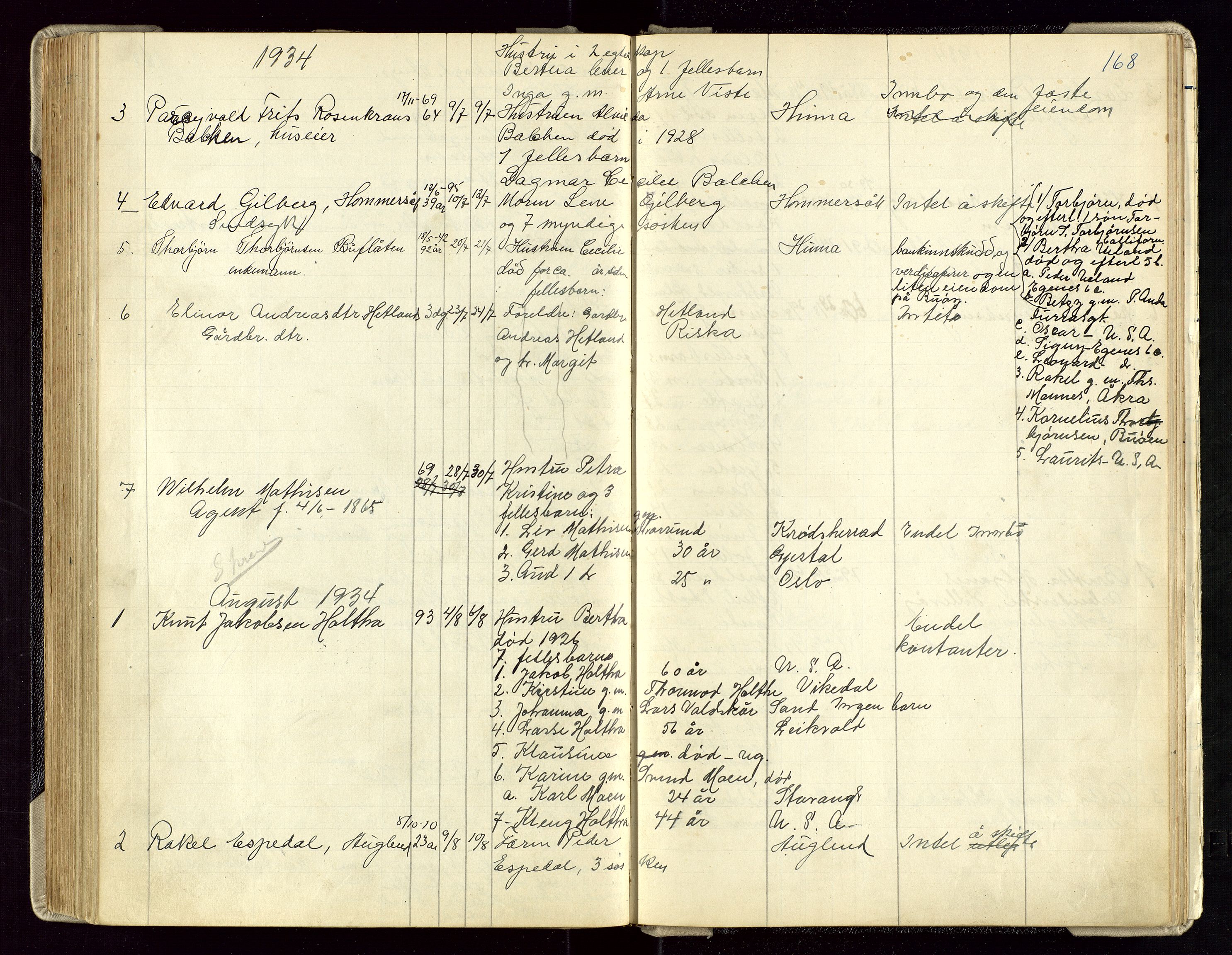 Hetland lensmannskontor, AV/SAST-A-100101/Gga/L0003: Dødsfallprotokoll (med alfabetisk navneregister), 1921-1936, p. 168