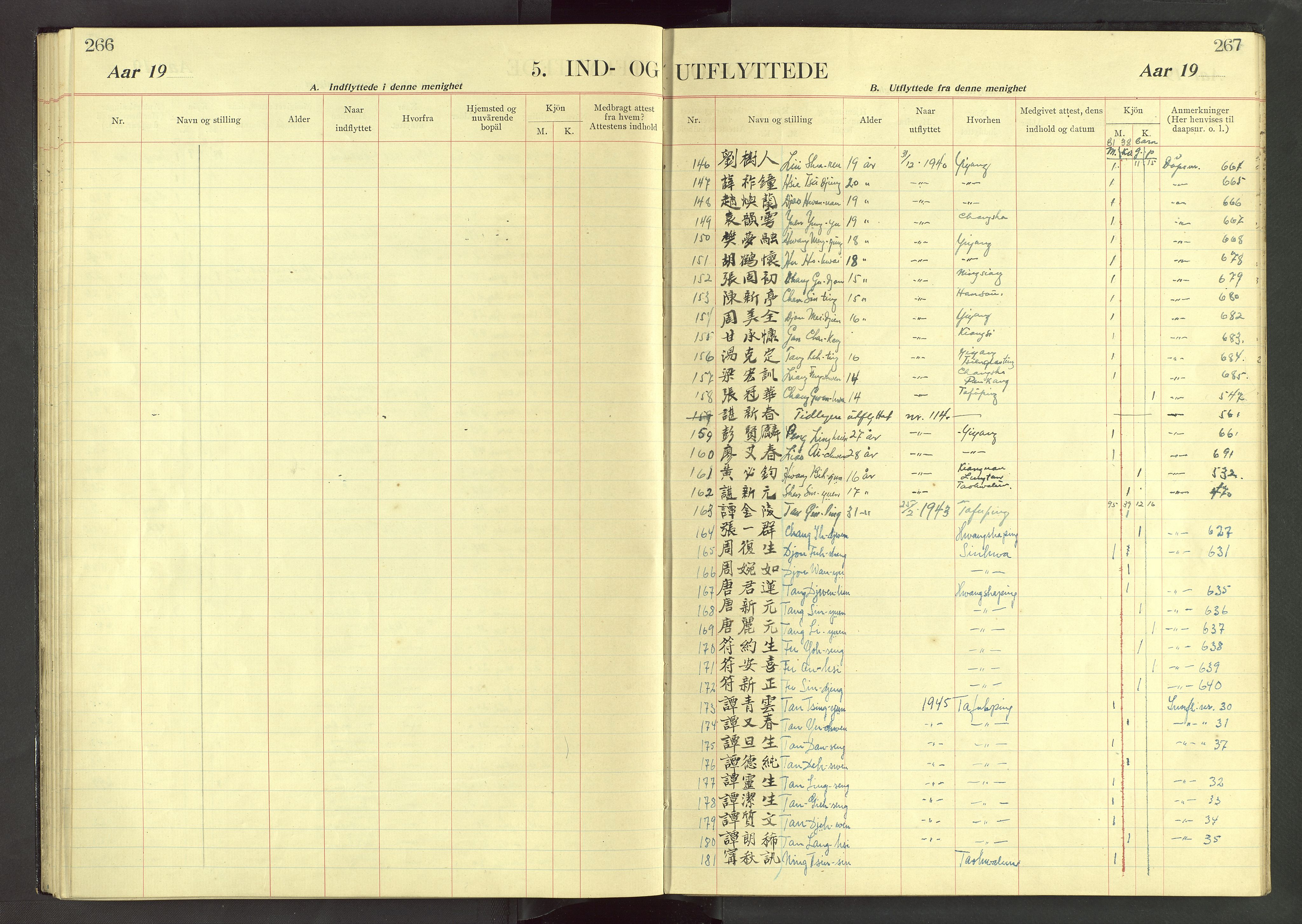 Det Norske Misjonsselskap - utland - Kina (Hunan), VID/MA-A-1065/Dm/L0071: Parish register (official) no. 109, 1907-1948, p. 266-267