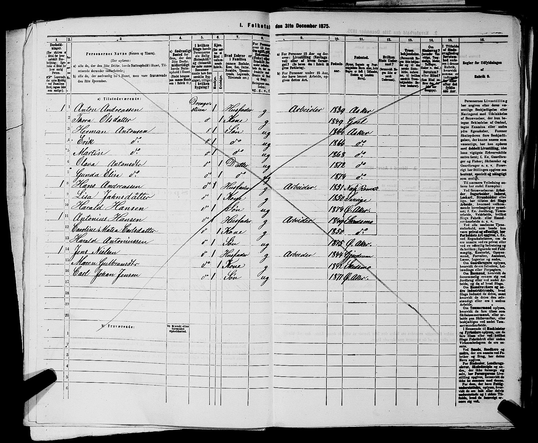 RA, 1875 census for 0218bP Østre Aker, 1875, p. 1392