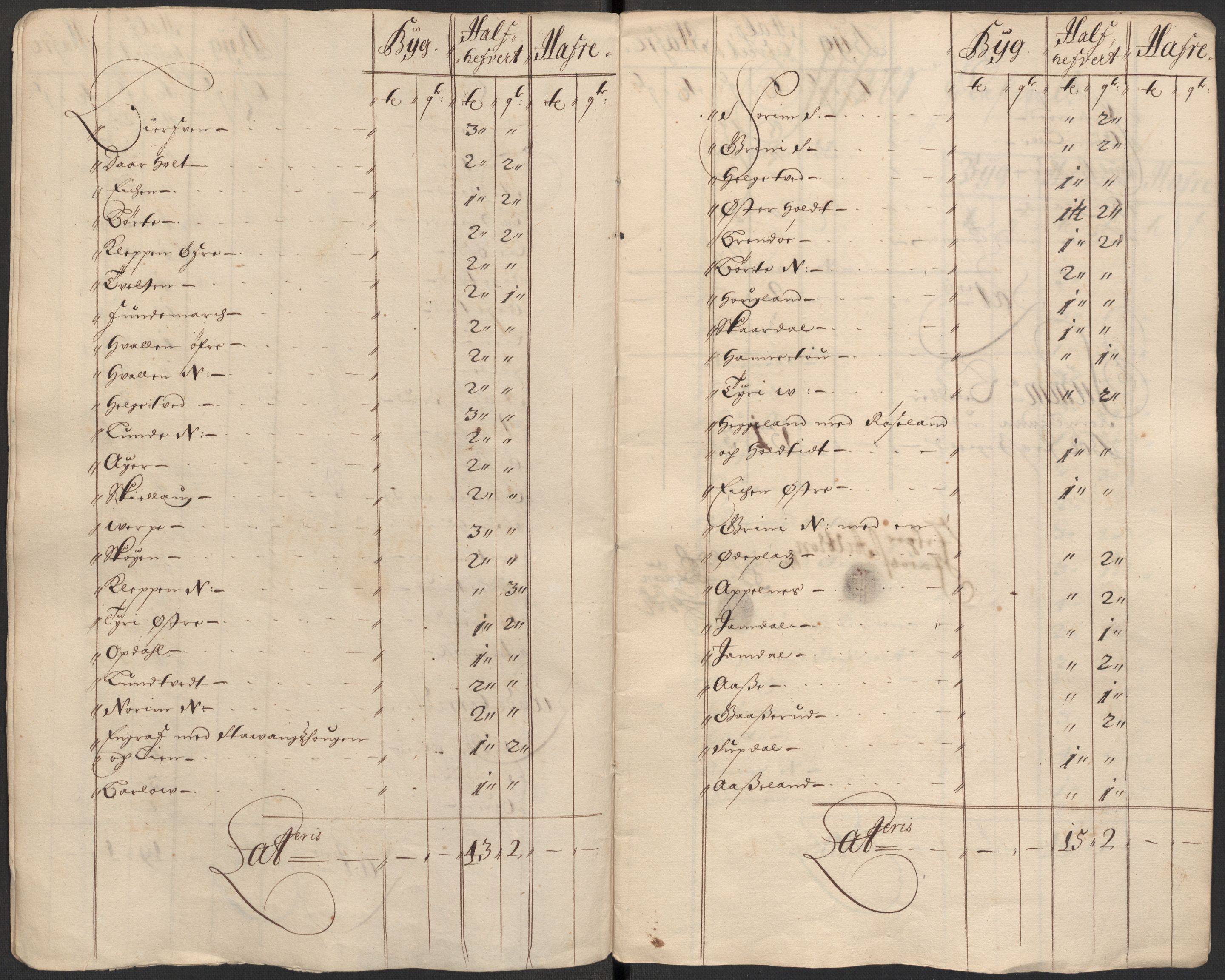 Rentekammeret inntil 1814, Reviderte regnskaper, Fogderegnskap, RA/EA-4092/R35/L2082: Fogderegnskap Øvre og Nedre Telemark, 1685, p. 81