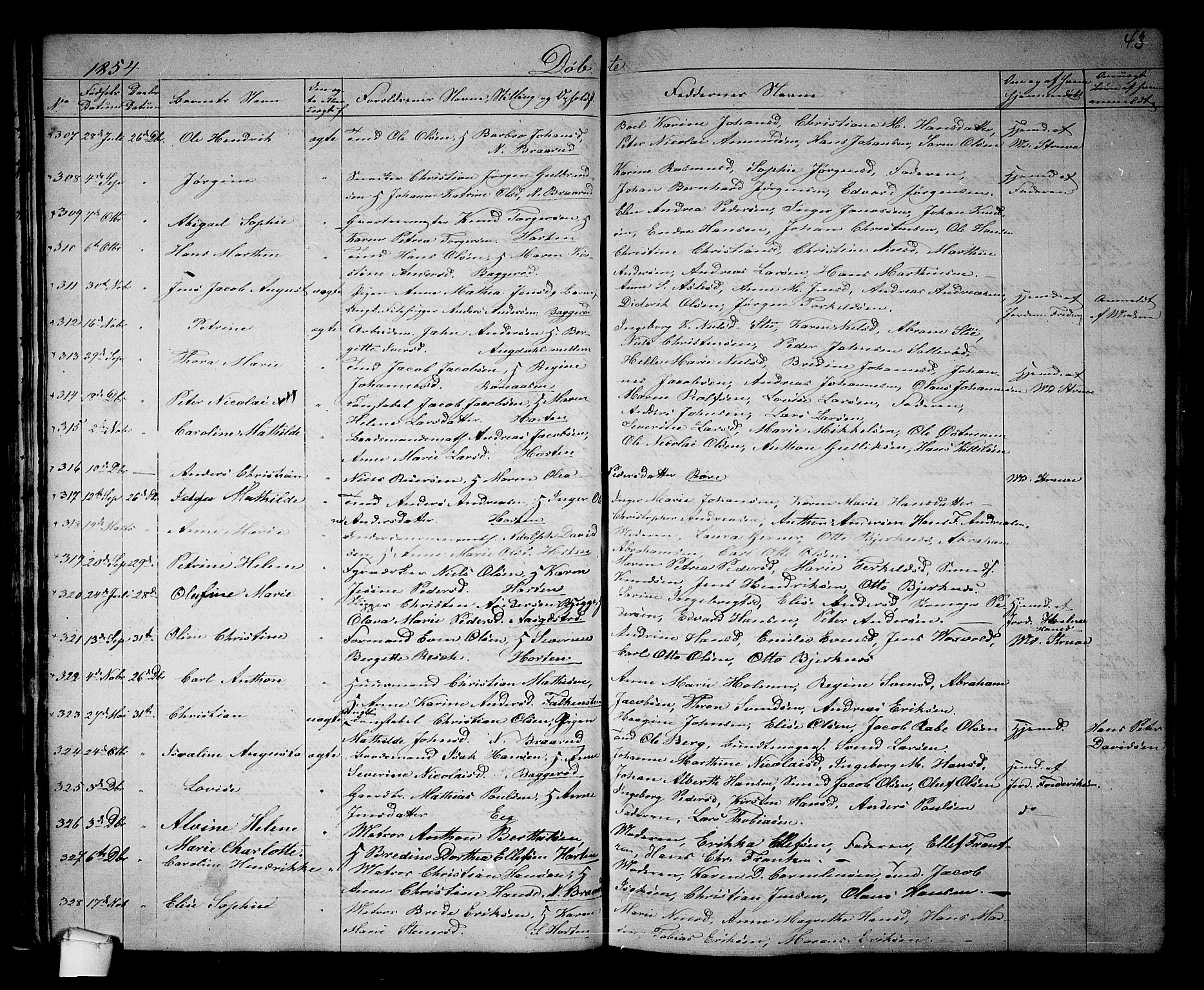 Borre kirkebøker, AV/SAKO-A-338/G/Ga/L0002: Parish register (copy) no. I 2, 1852-1871, p. 43