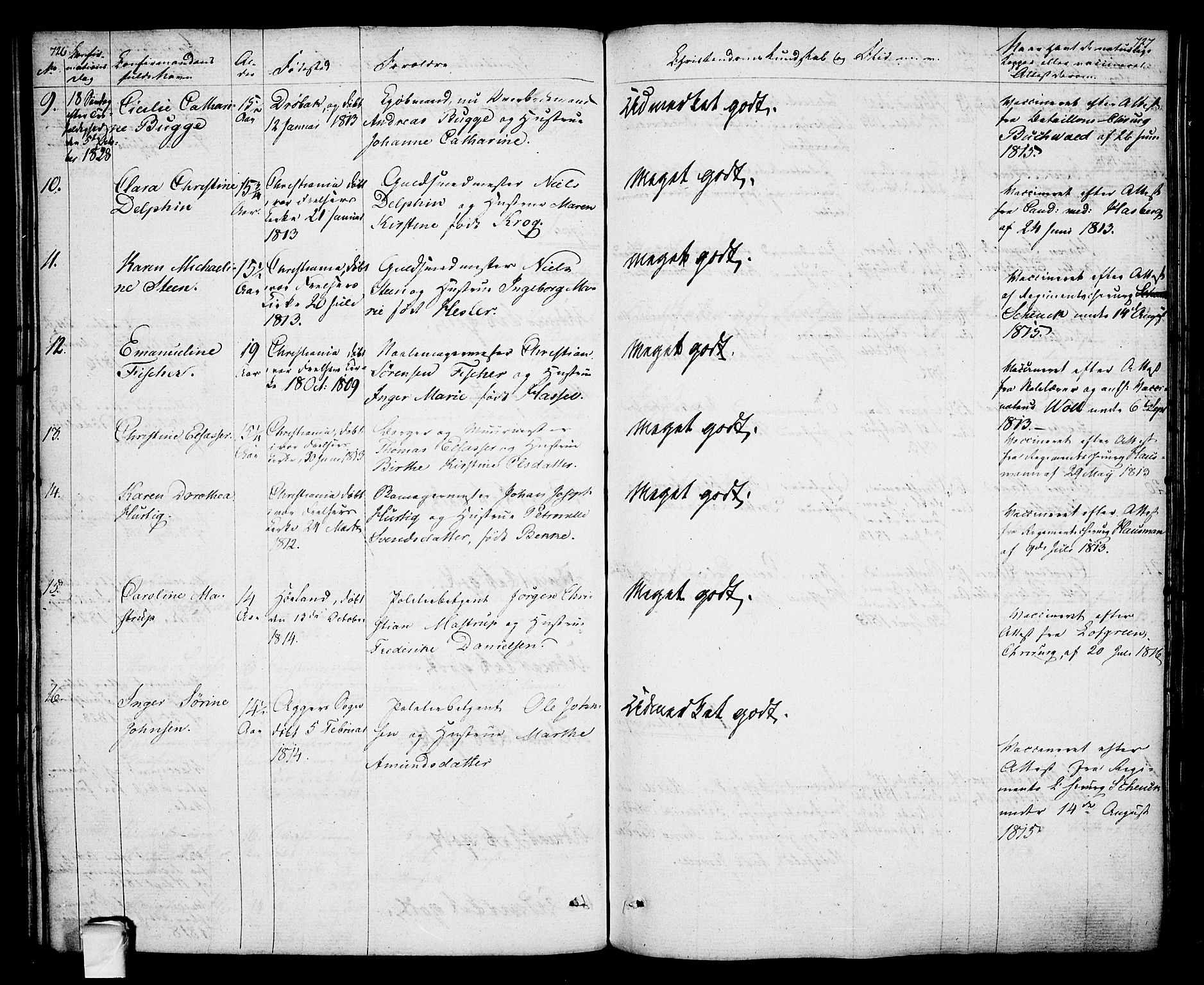 Oslo domkirke Kirkebøker, SAO/A-10752/F/Fa/L0010: Parish register (official) no. 10, 1824-1830, p. 726-727