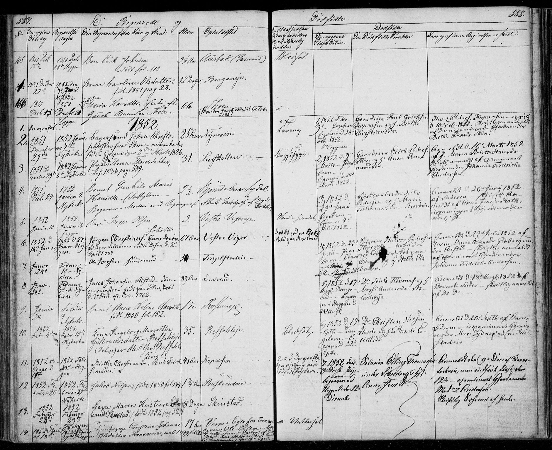 Modum kirkebøker, AV/SAKO-A-234/F/Fa/L0008: Parish register (official) no. 8, 1851-1859, p. 587-588