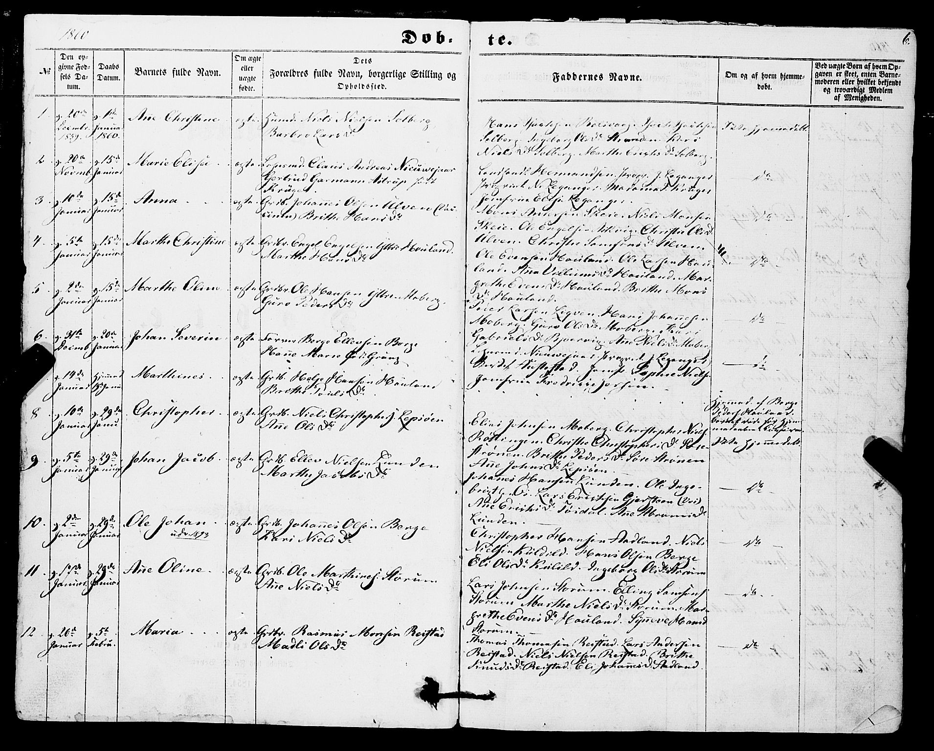 Os sokneprestembete, SAB/A-99929: Parish register (official) no. A 17, 1860-1873, p. 6