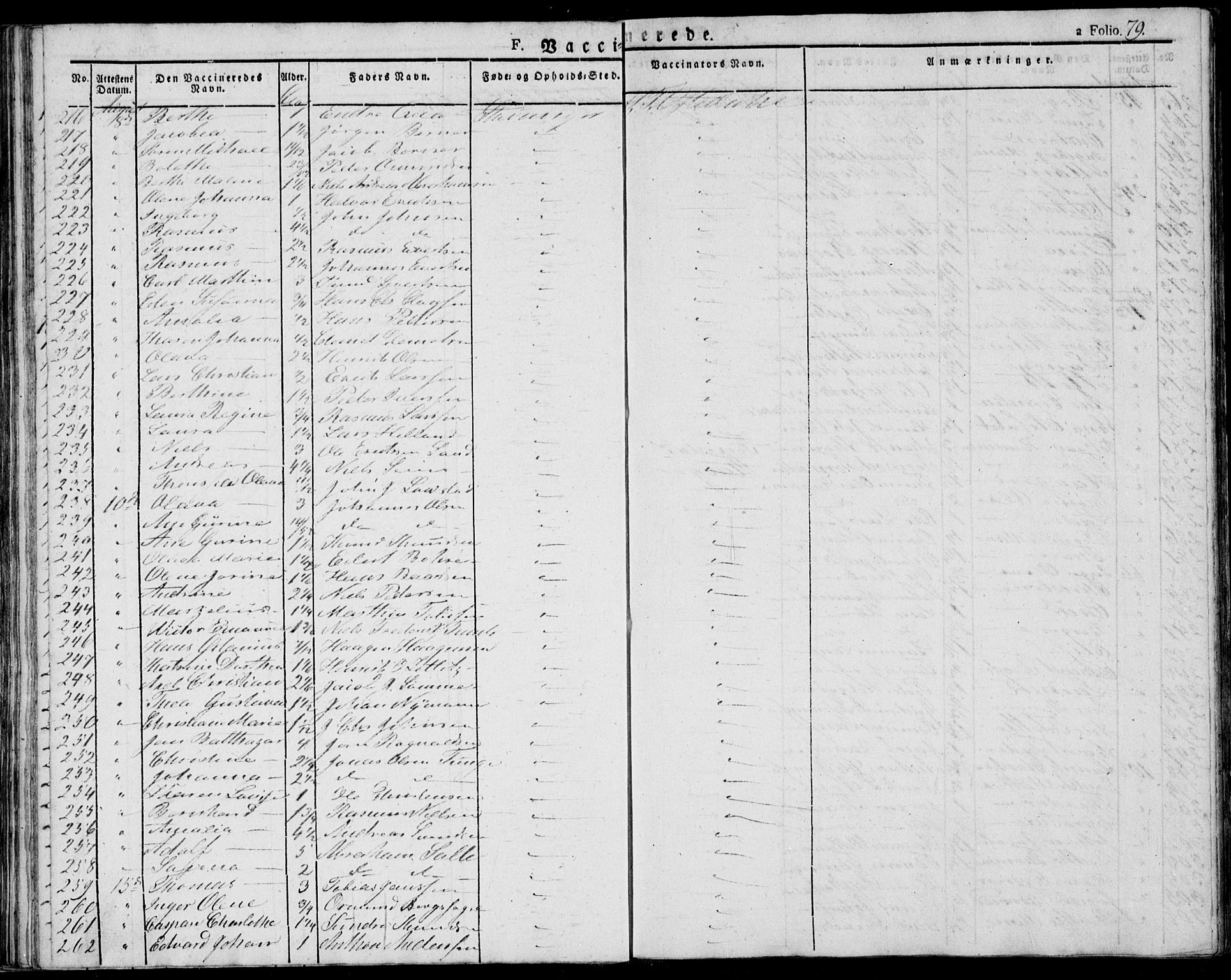 Domkirken sokneprestkontor, AV/SAST-A-101812/001/30/30BA/L0010: Parish register (official) no. A 10, 1821-1859, p. 79