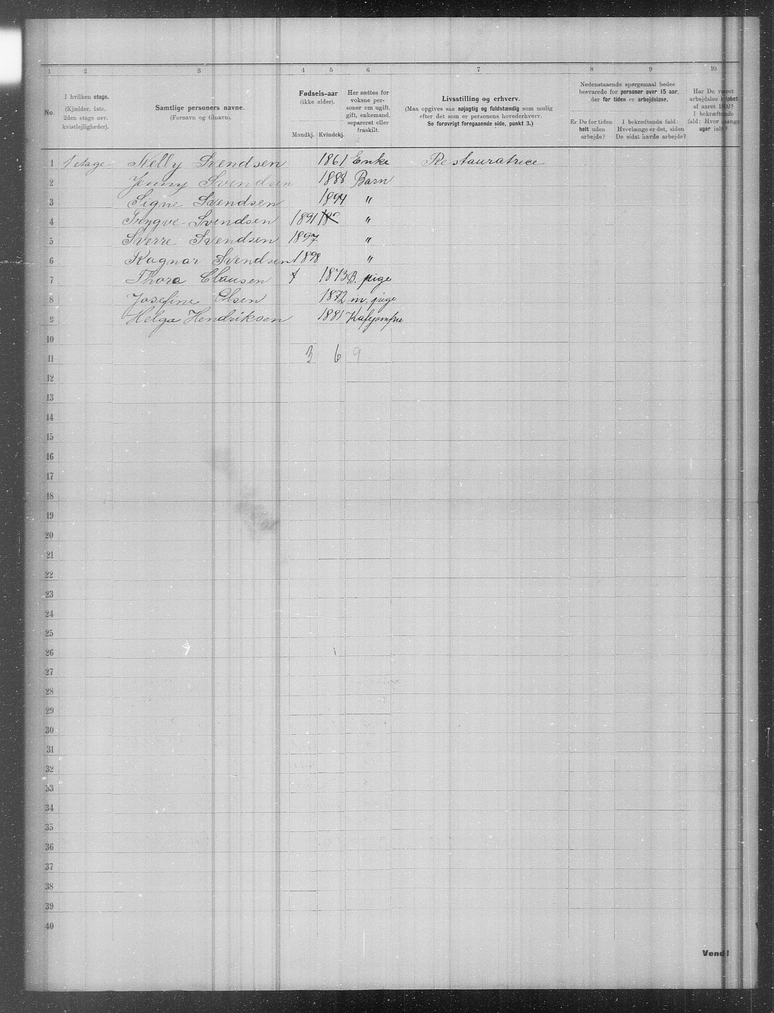 OBA, Municipal Census 1902 for Kristiania, 1902, p. 21023