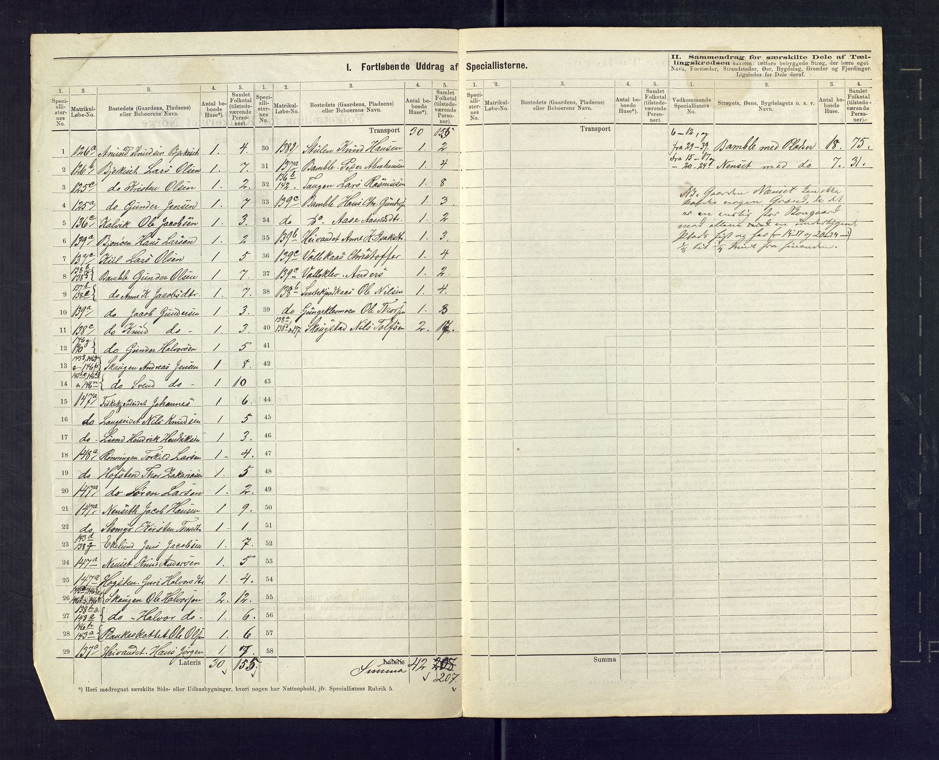 SAKO, 1875 census for 0814L Bamble/Bamble, 1875, p. 23