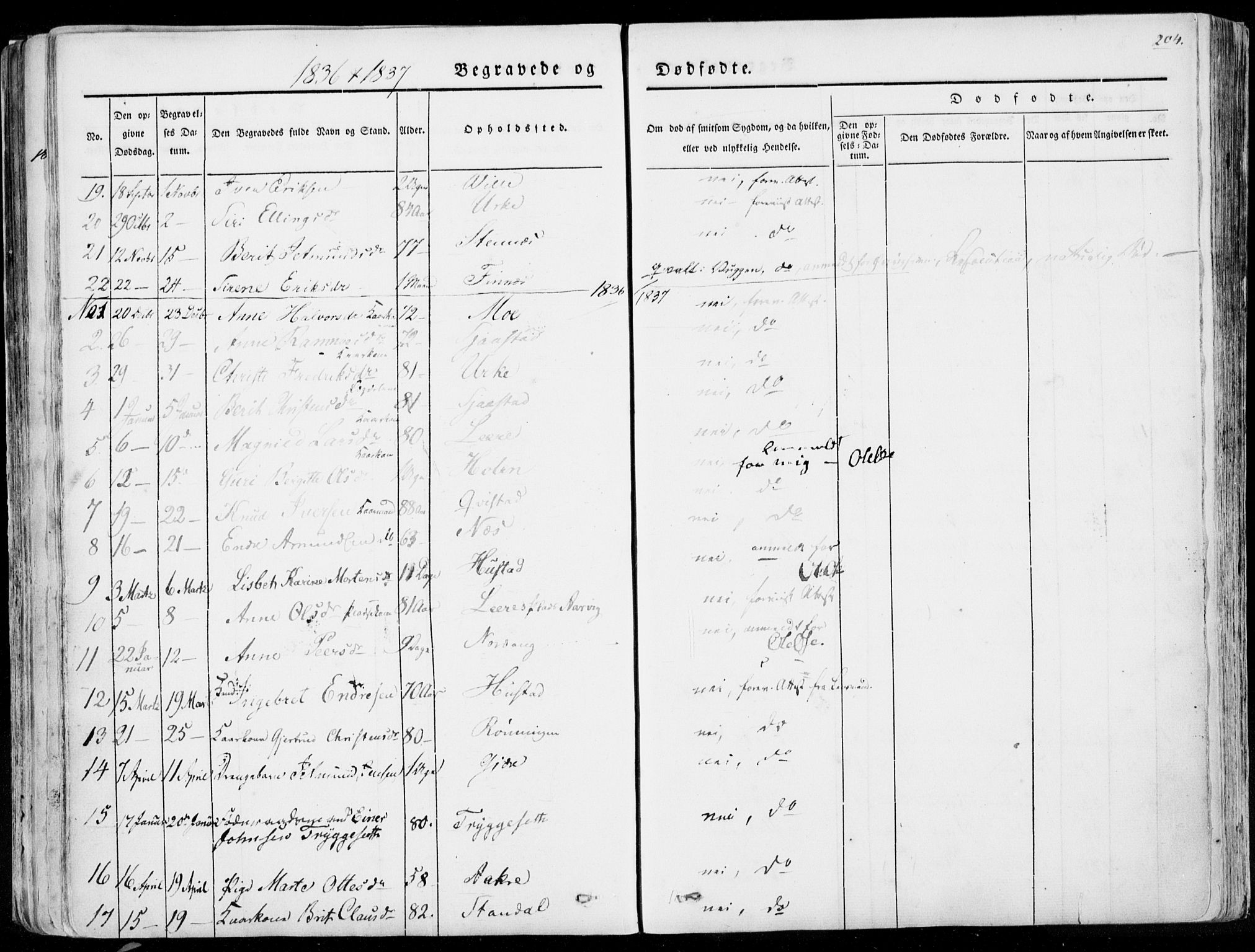 Ministerialprotokoller, klokkerbøker og fødselsregistre - Møre og Romsdal, AV/SAT-A-1454/515/L0208: Parish register (official) no. 515A04, 1830-1846, p. 204