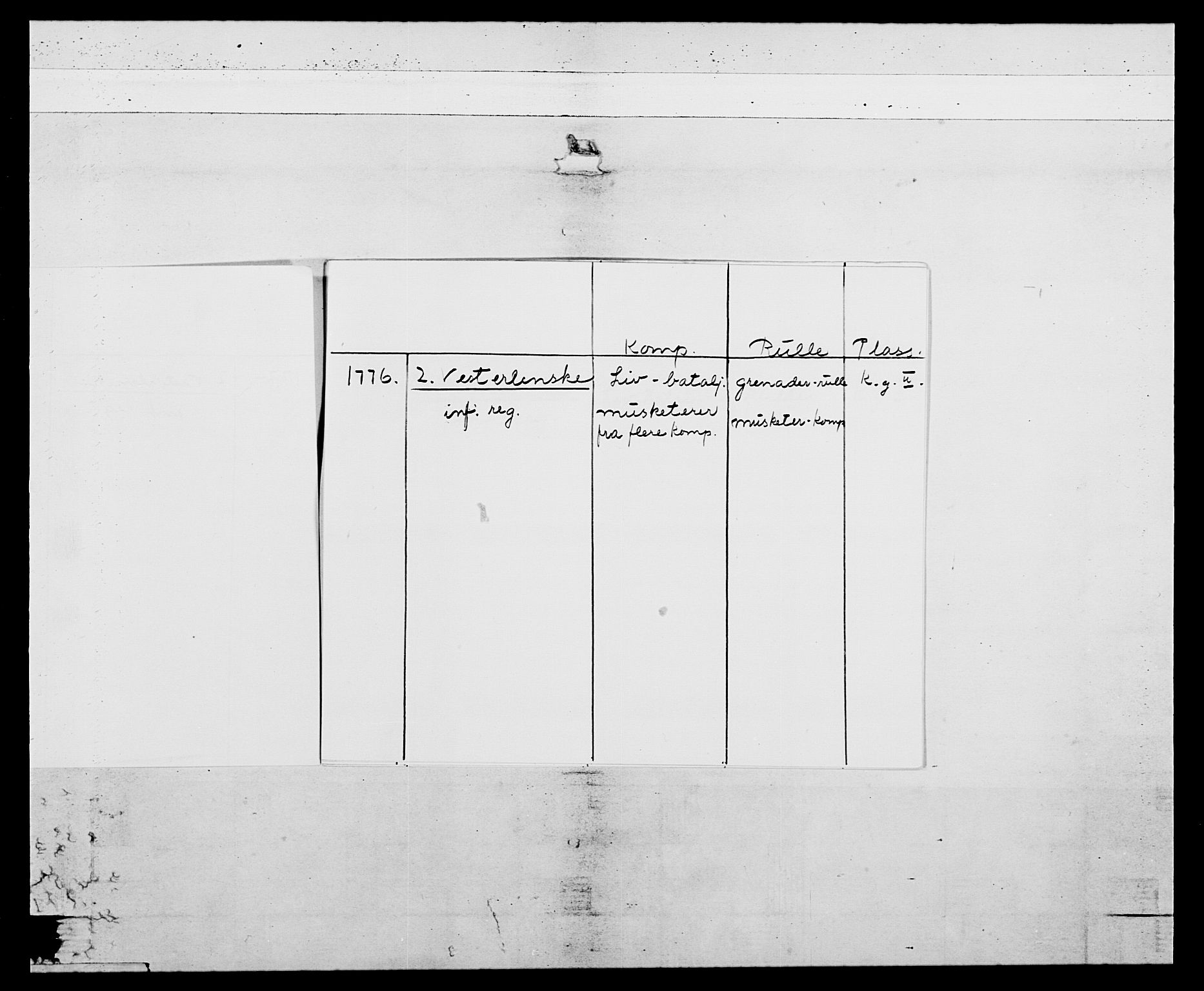 Generalitets- og kommissariatskollegiet, Det kongelige norske kommissariatskollegium, RA/EA-5420/E/Eh/L0106: 2. Vesterlenske nasjonale infanteriregiment, 1774-1780, p. 3