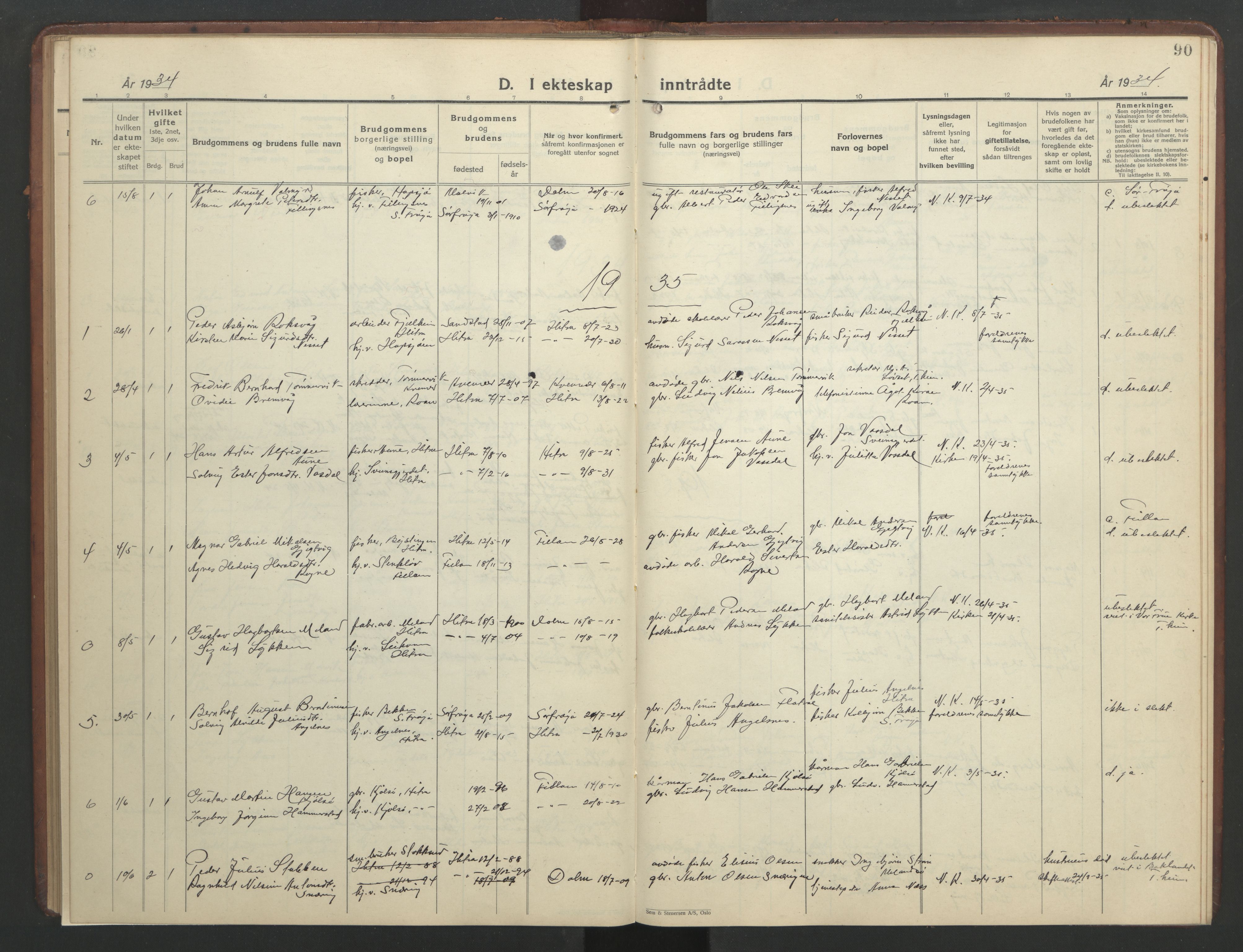 Ministerialprotokoller, klokkerbøker og fødselsregistre - Sør-Trøndelag, AV/SAT-A-1456/634/L0544: Parish register (copy) no. 634C06, 1927-1948, p. 90