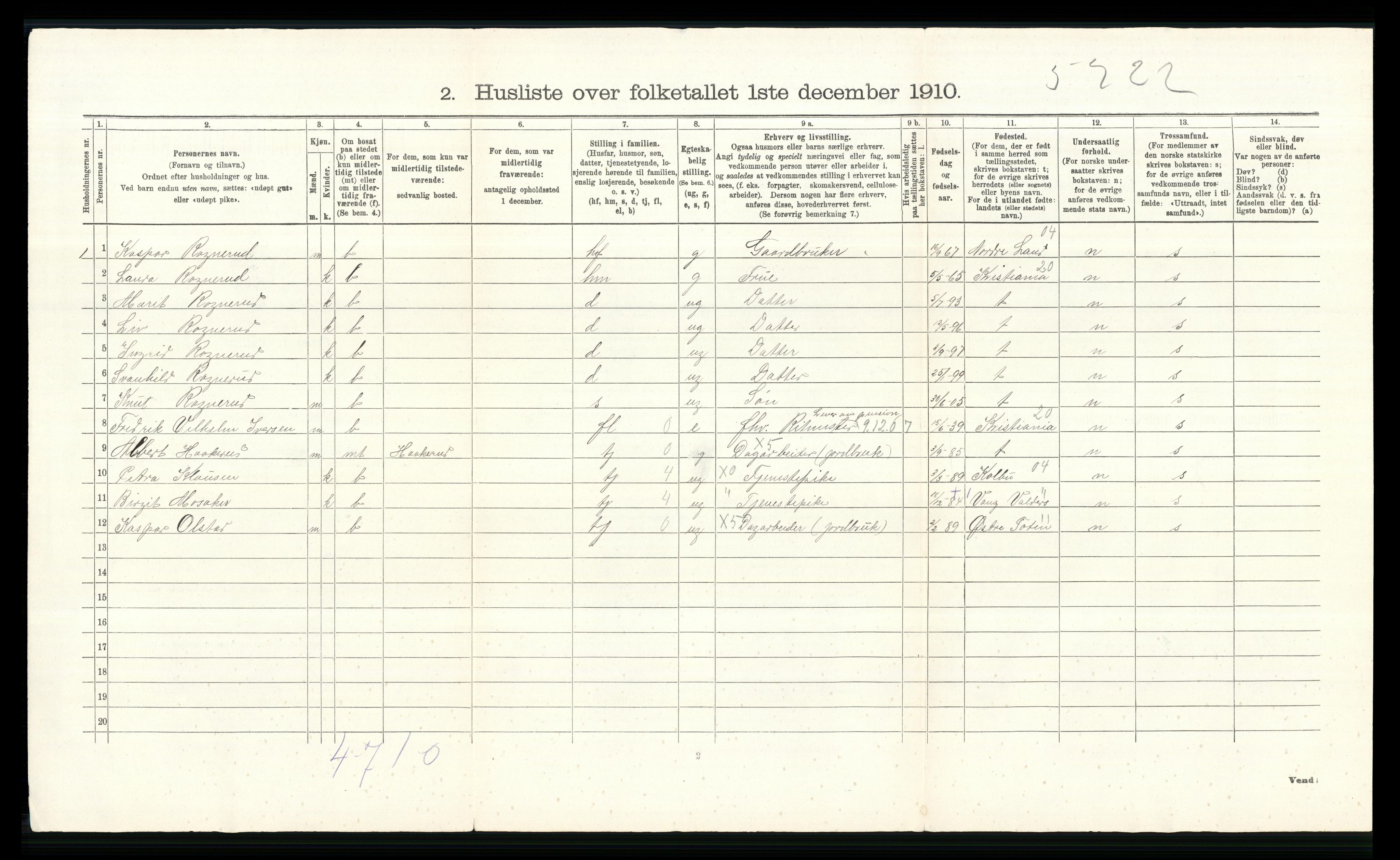 RA, 1910 census for Vestre Toten, 1910, p. 712