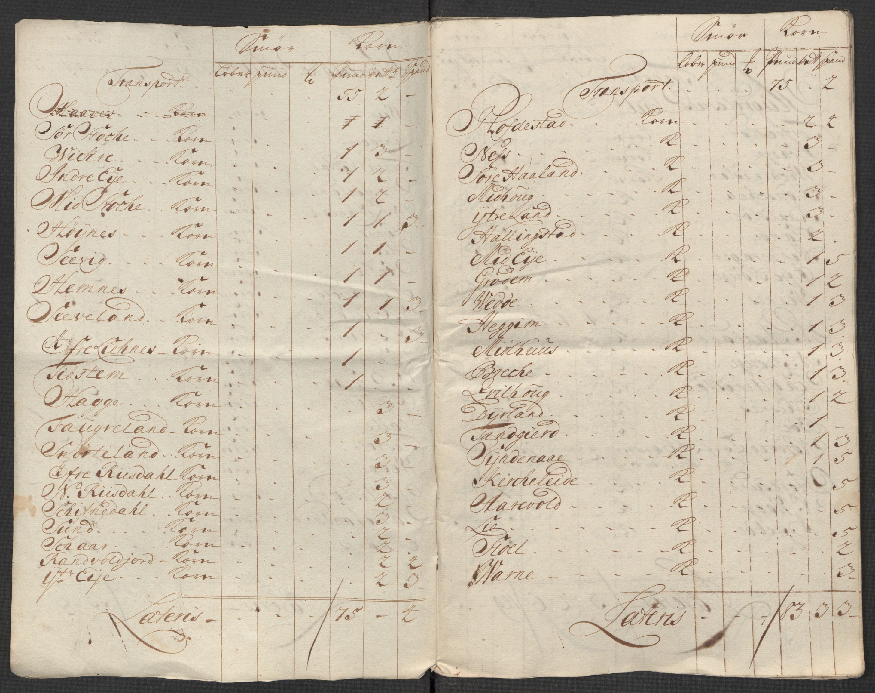 Rentekammeret inntil 1814, Reviderte regnskaper, Fogderegnskap, AV/RA-EA-4092/R47/L2870: Fogderegnskap Ryfylke, 1717, p. 27
