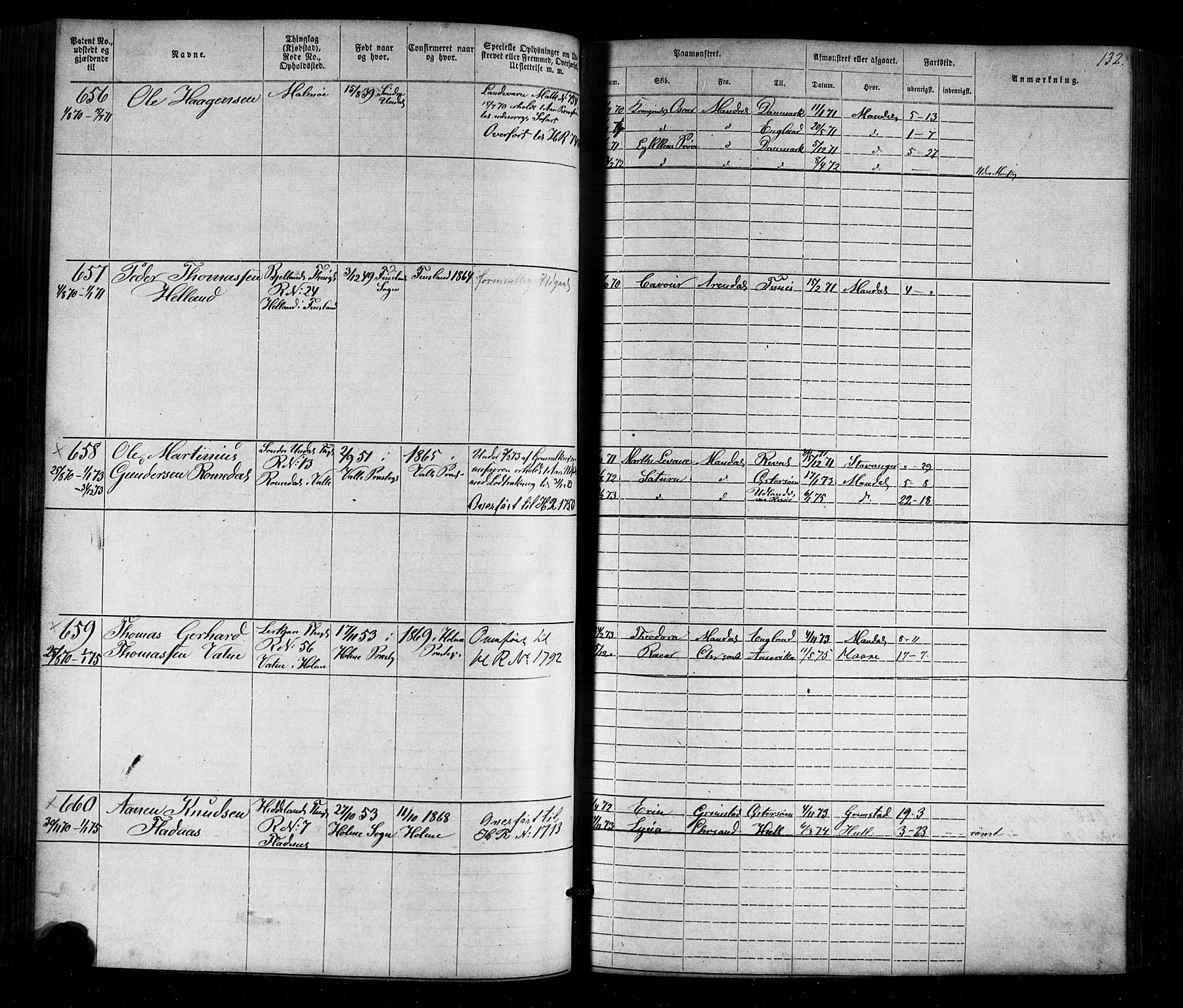 Mandal mønstringskrets, SAK/2031-0016/F/Fa/L0005: Annotasjonsrulle nr 1-1909 med register, Y-15, 1868-1880, p. 164