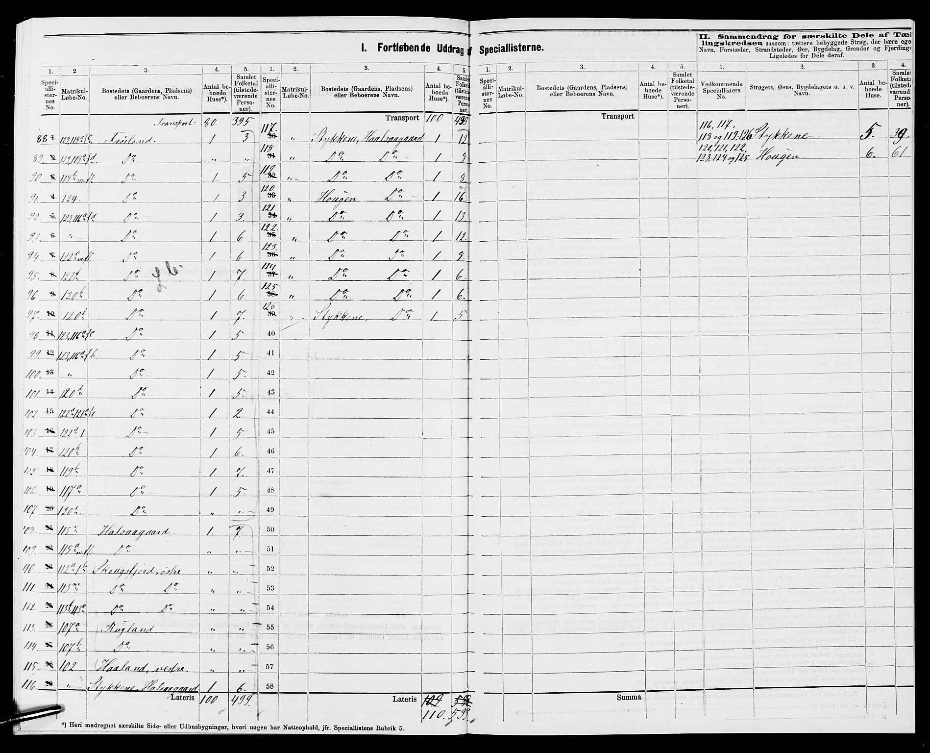 SAK, 1875 census for 1019L Mandal/Halse og Harkmark, 1875, p. 38