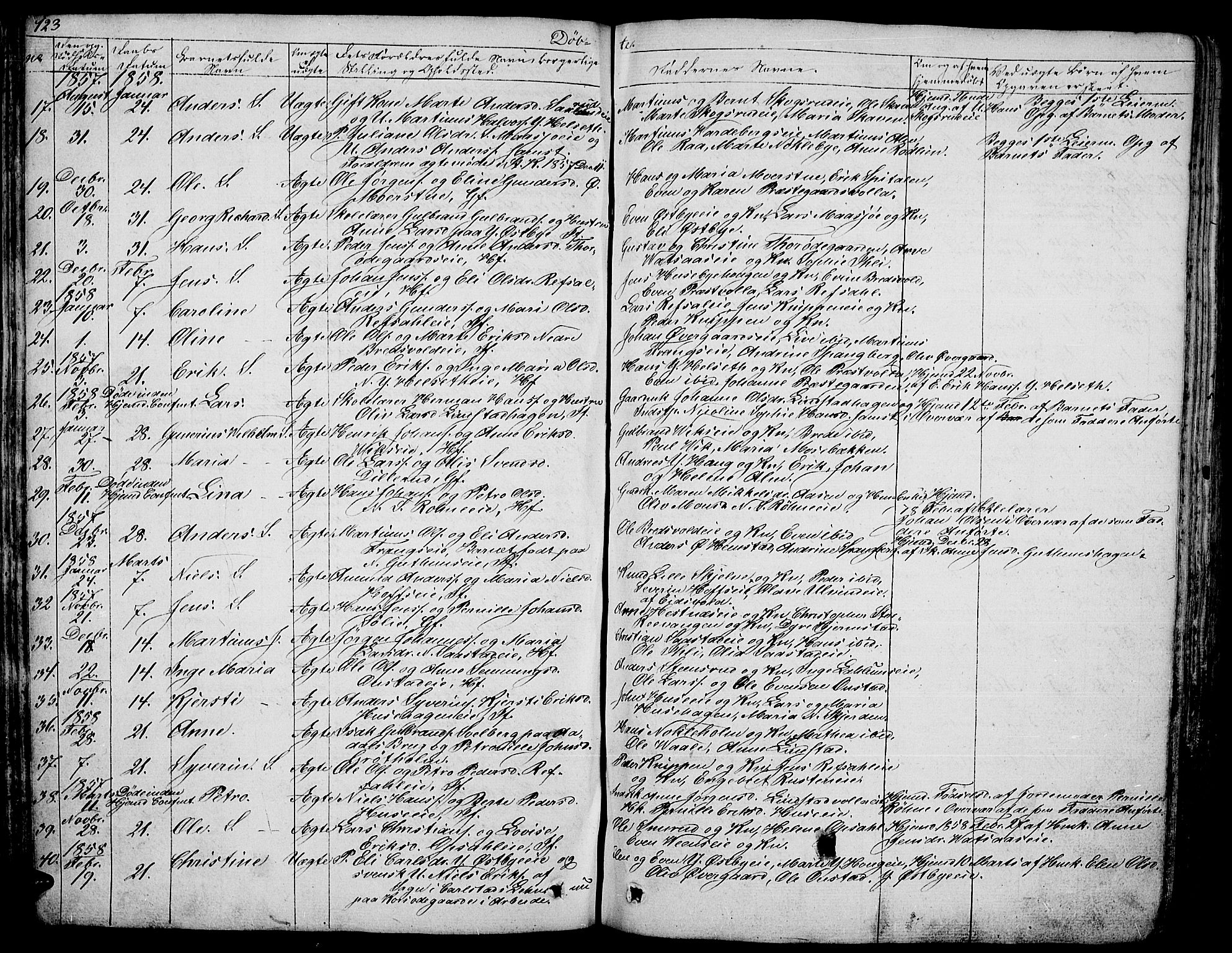 Stange prestekontor, AV/SAH-PREST-002/L/L0003: Parish register (copy) no. 3, 1840-1864, p. 123