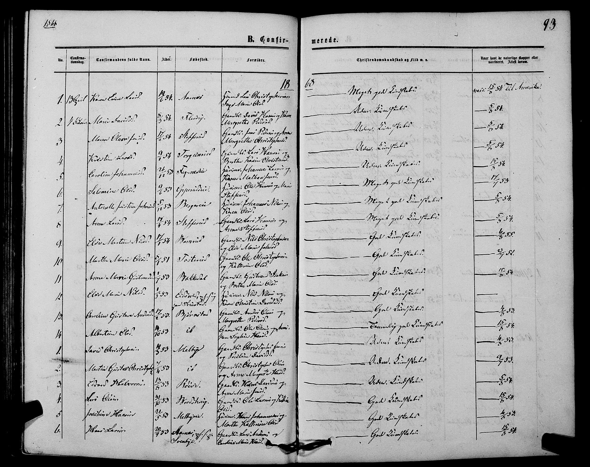 Hurdal prestekontor Kirkebøker, AV/SAO-A-10889/F/Fb/L0002: Parish register (official) no. II 2, 1860-1877, p. 93