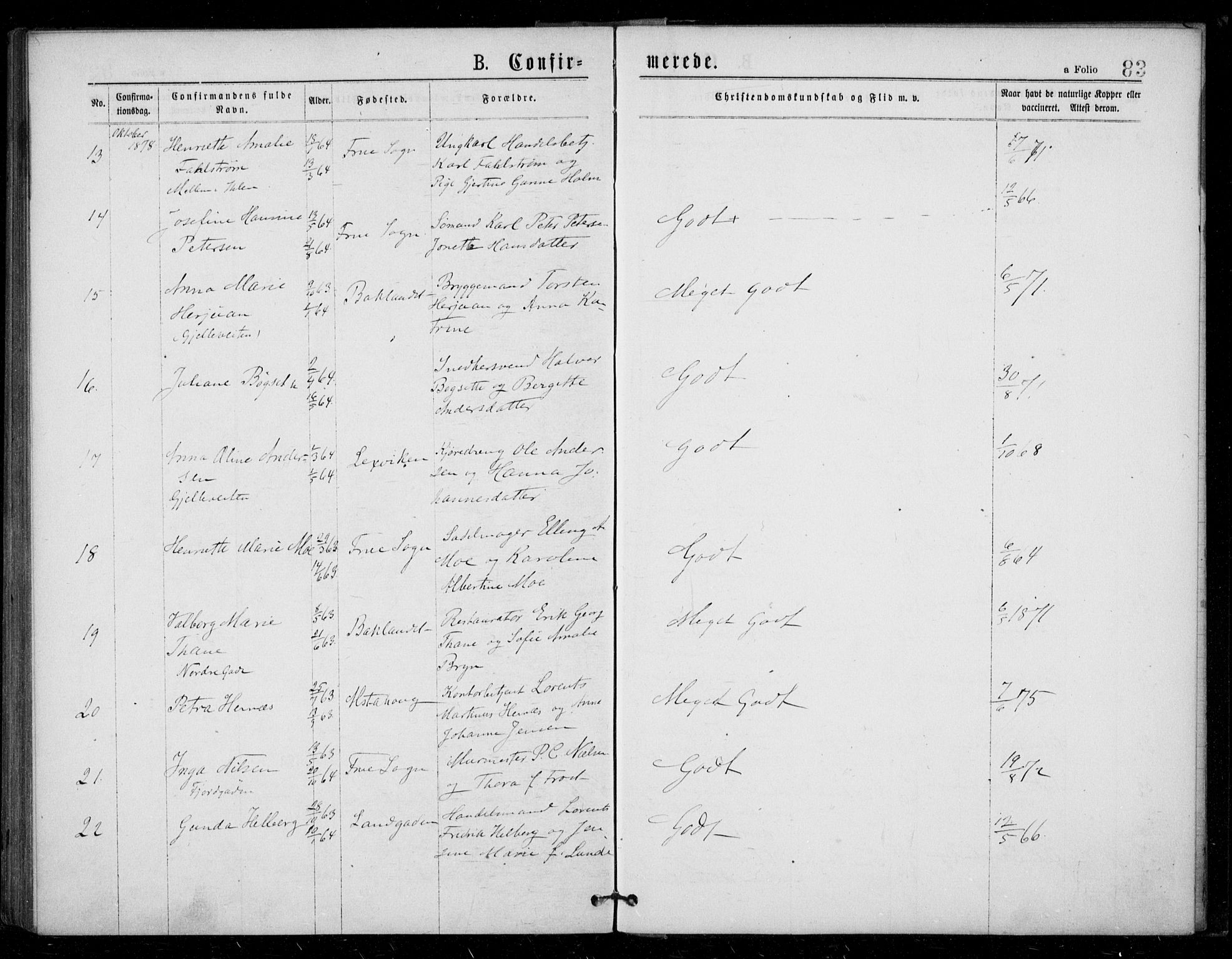 Ministerialprotokoller, klokkerbøker og fødselsregistre - Sør-Trøndelag, AV/SAT-A-1456/602/L0121: Parish register (official) no. 602A19, 1872-1879, p. 83