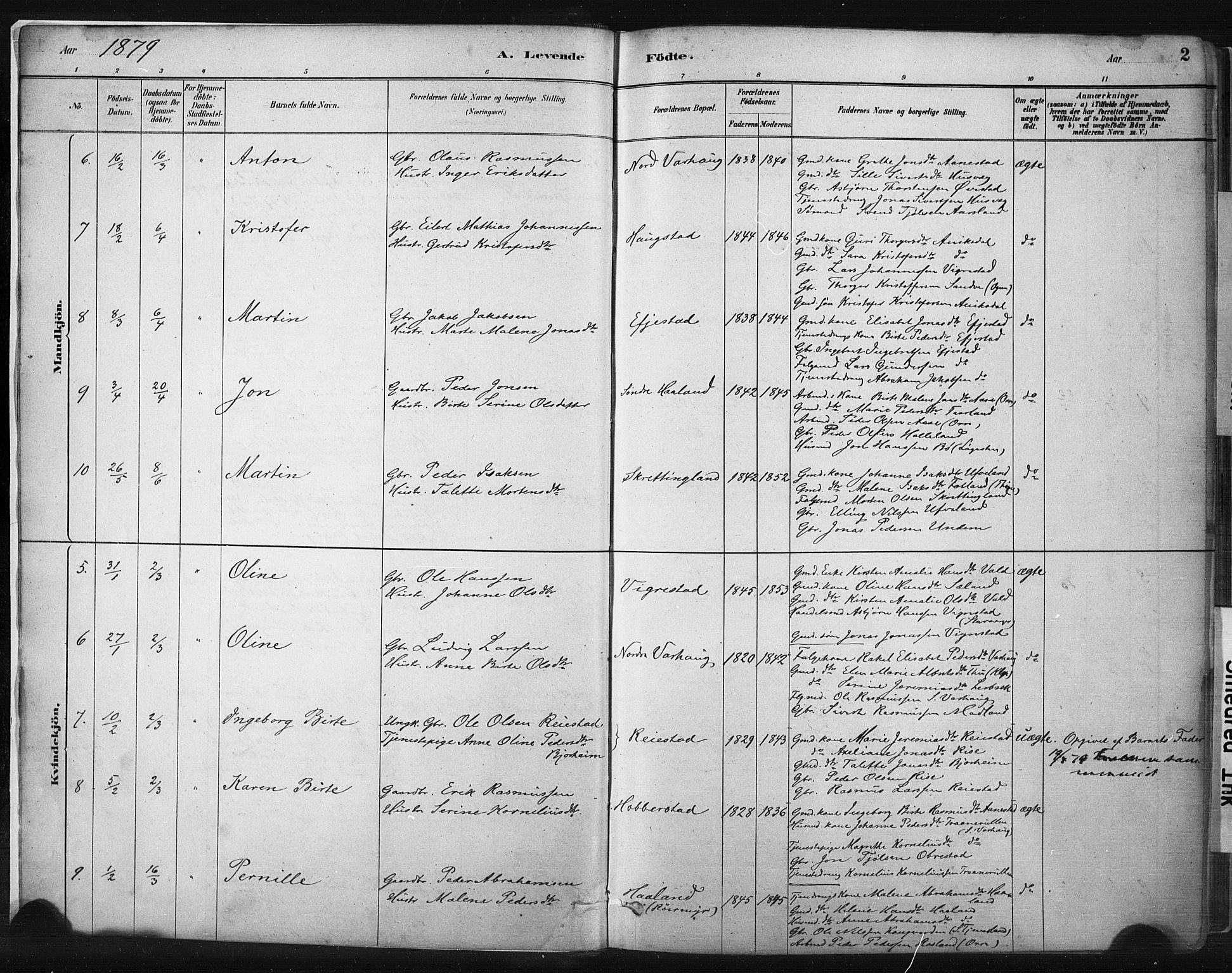 Hå sokneprestkontor, SAST/A-101801/001/30BA/L0011: Parish register (official) no. A 10, 1879-1900, p. 2