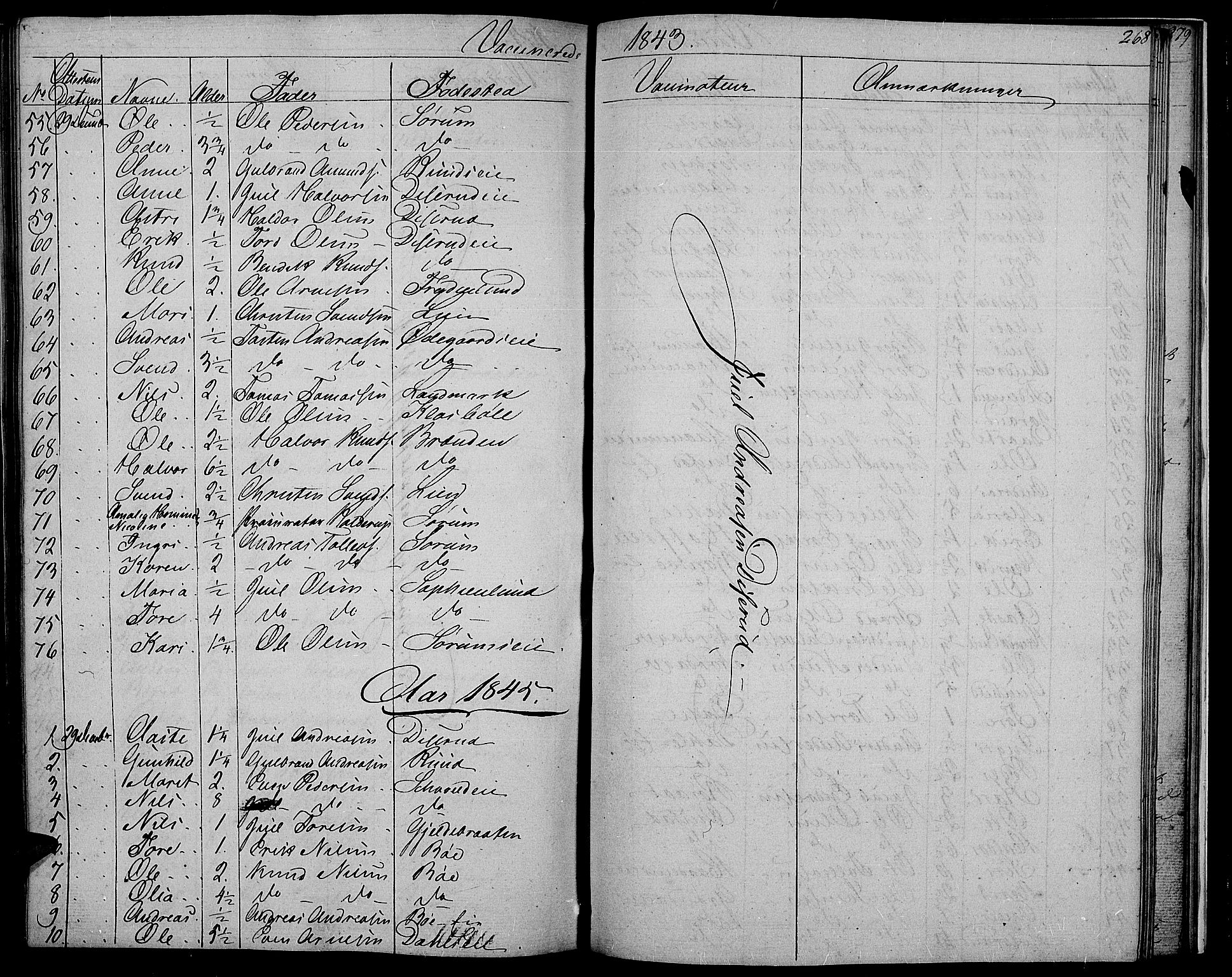 Nord-Aurdal prestekontor, SAH/PREST-132/H/Ha/Hab/L0002: Parish register (copy) no. 2, 1842-1877, p. 268