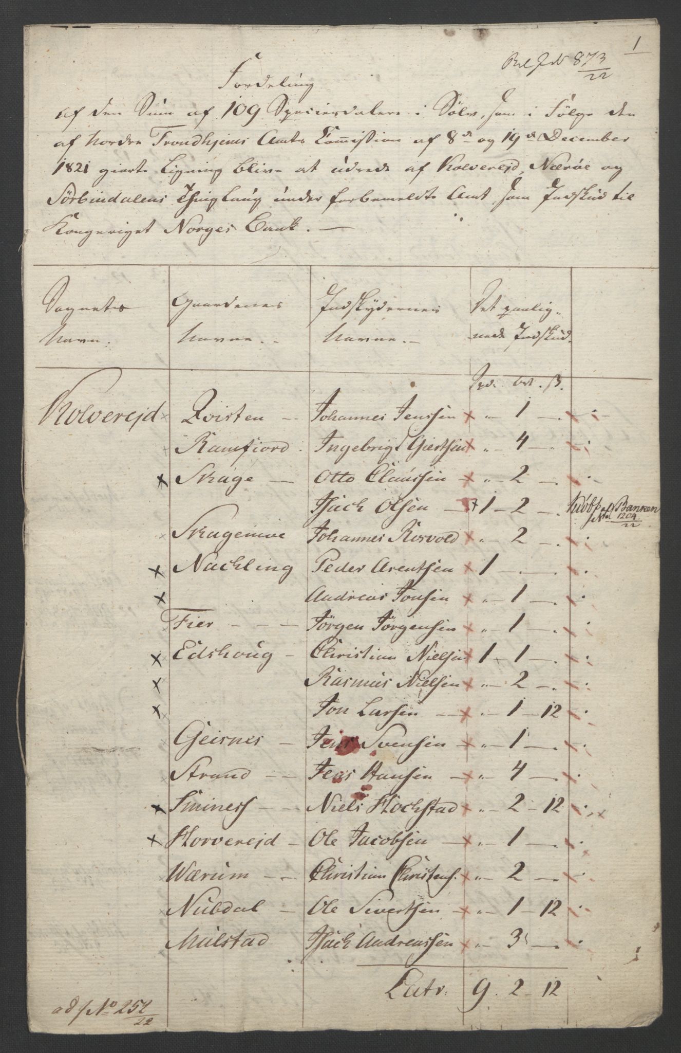 Sølvskatten 1816, NOBA/SOLVSKATTEN/A/L0053: Bind 54: Namdal fogderi, 1816-1822, p. 19