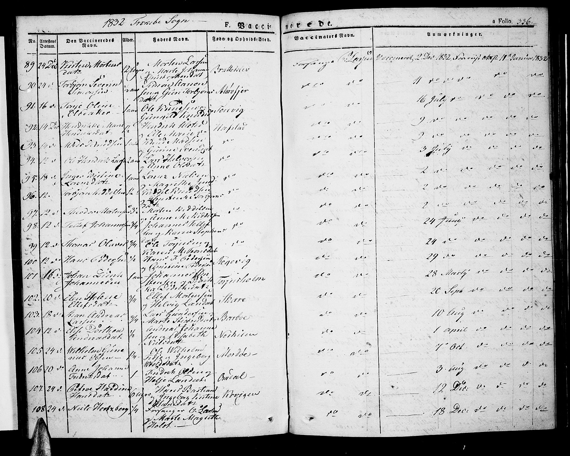 Tromøy sokneprestkontor, SAK/1111-0041/F/Fa/L0003: Parish register (official) no. A 3, 1825-1837, p. 336
