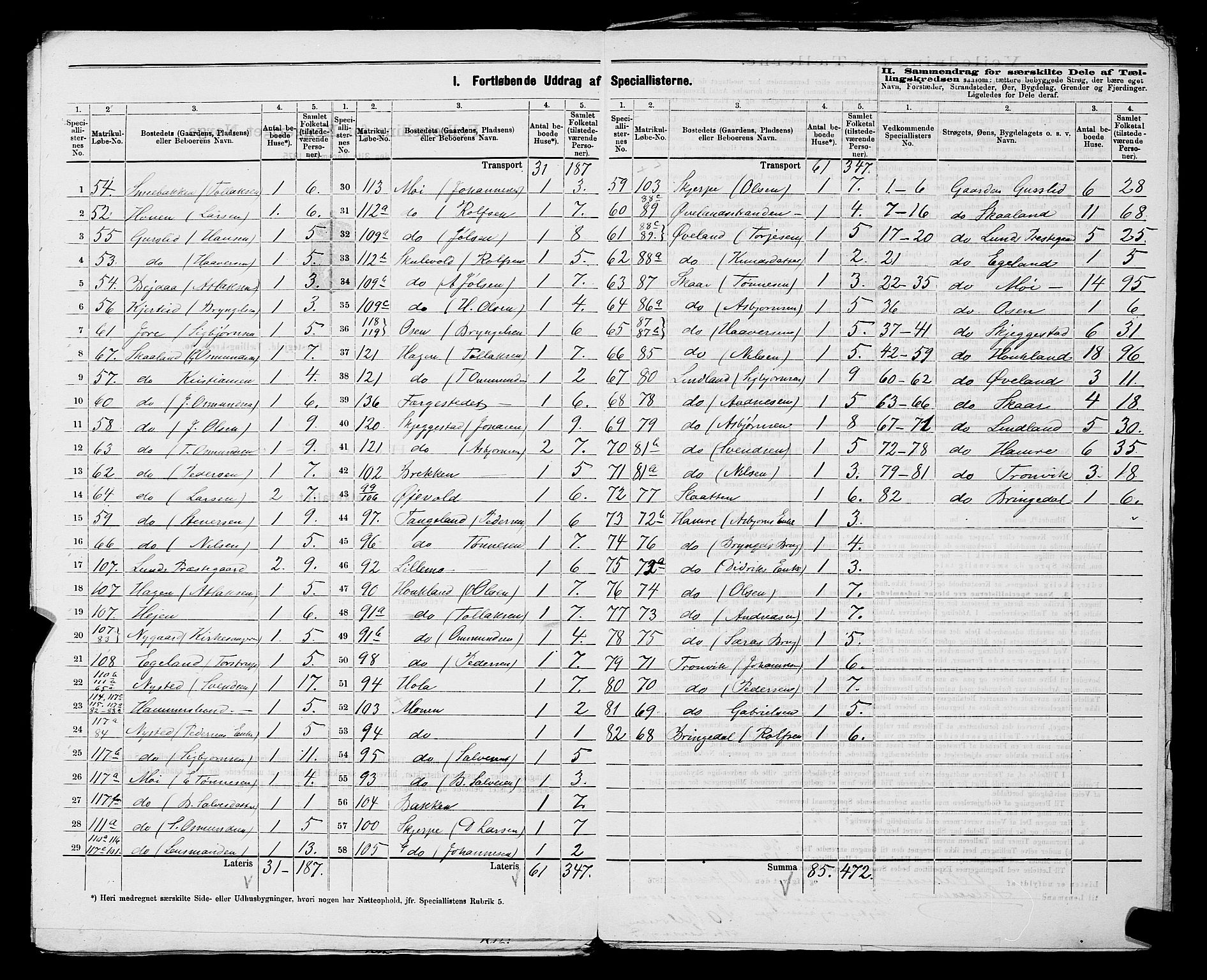 SAST, 1875 census for 1112P Lund, 1875, p. 9